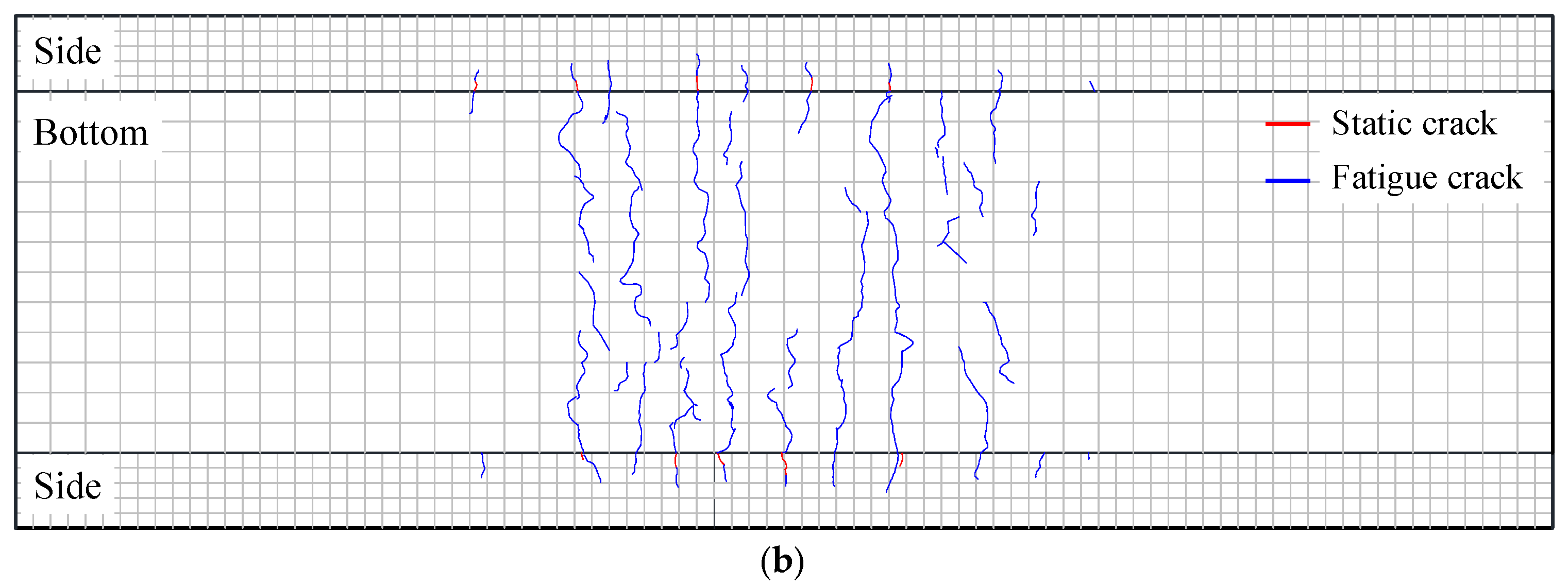 Materials 18 04878 g008b