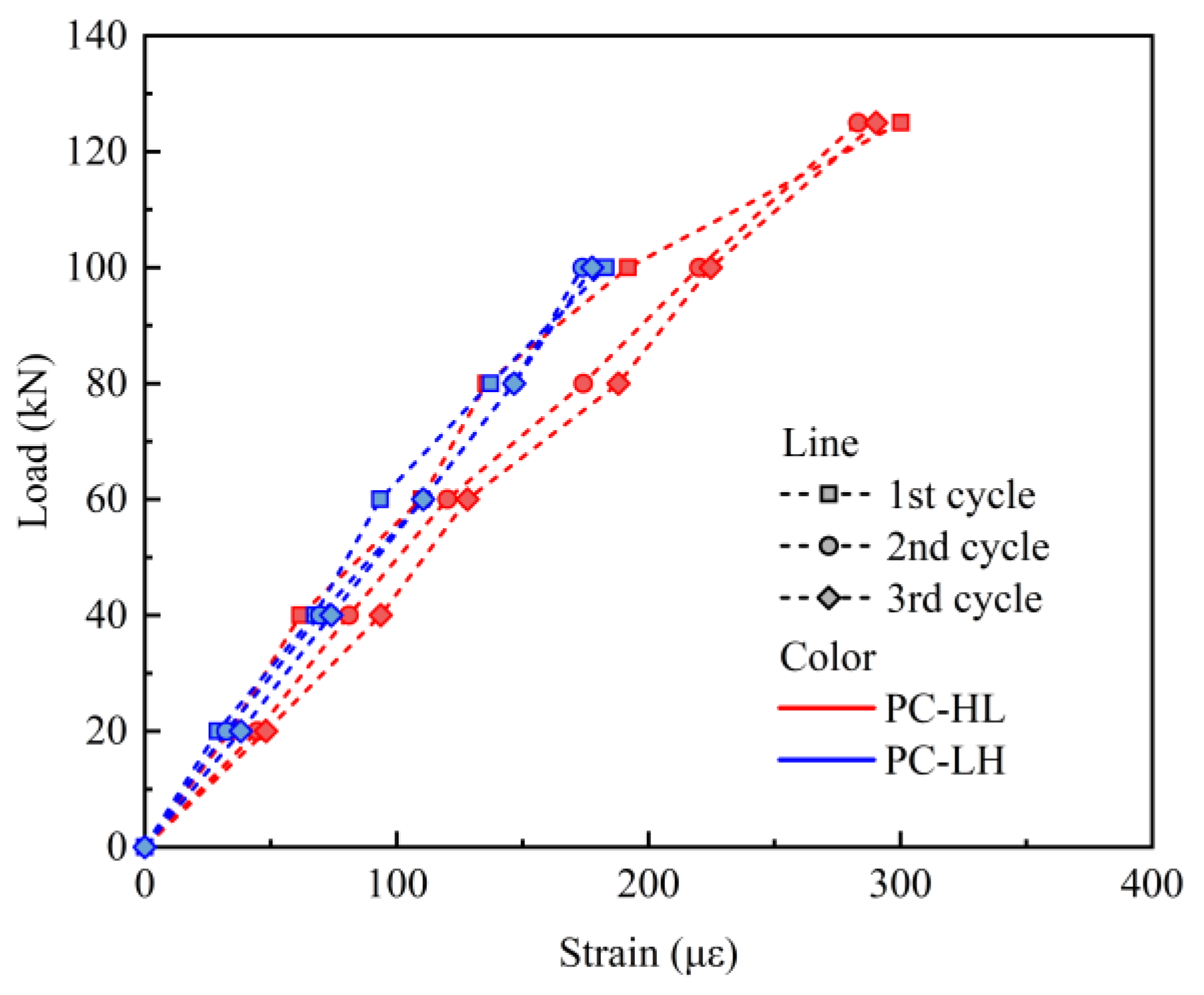 Materials 18 04878 g010