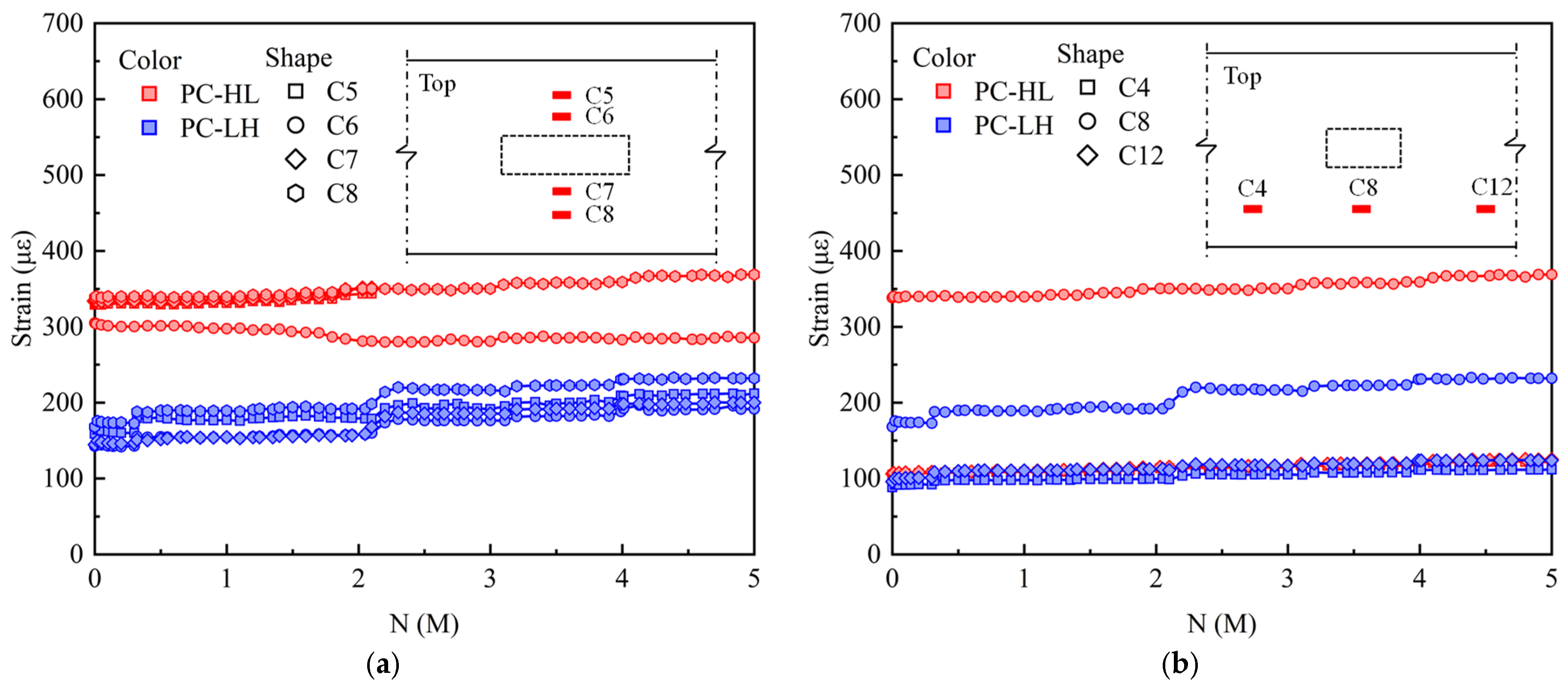 Materials 18 04878 g011