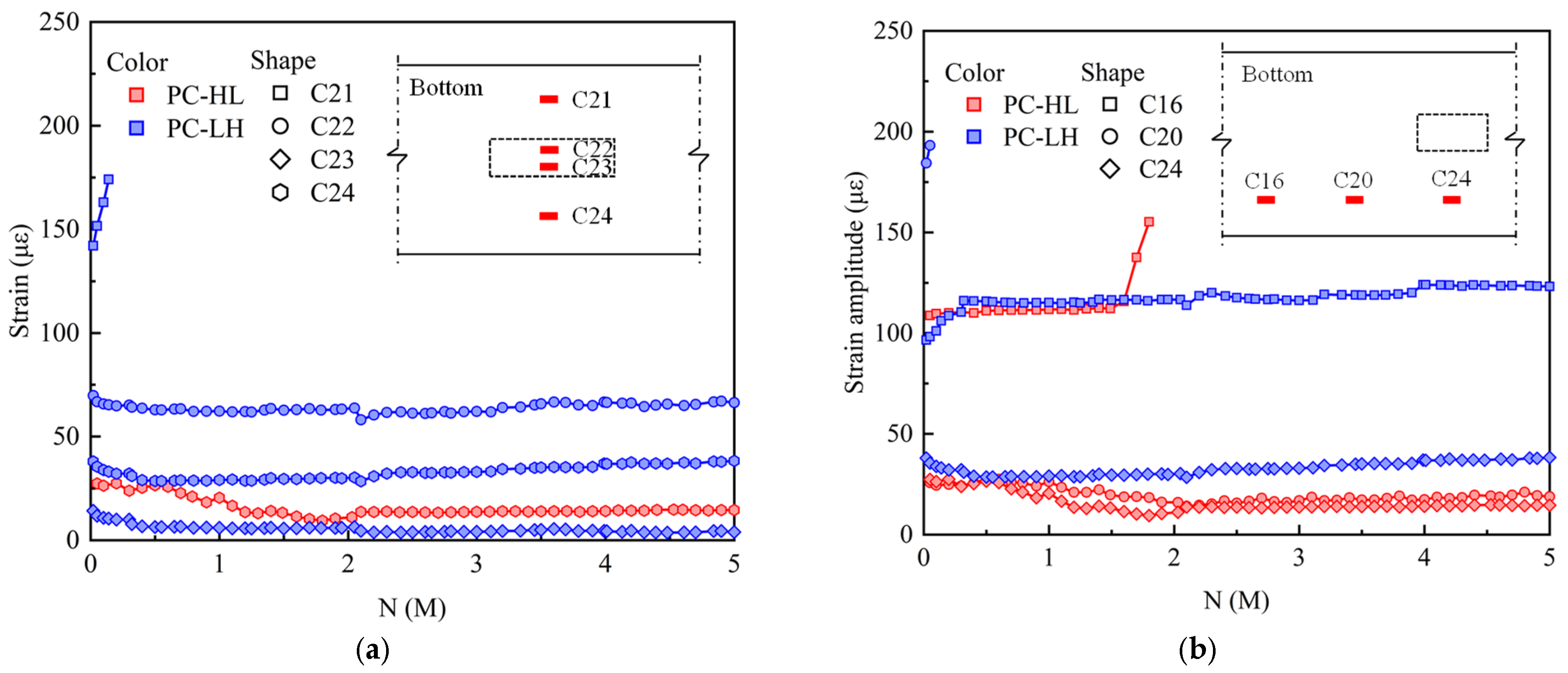 Materials 18 04878 g012