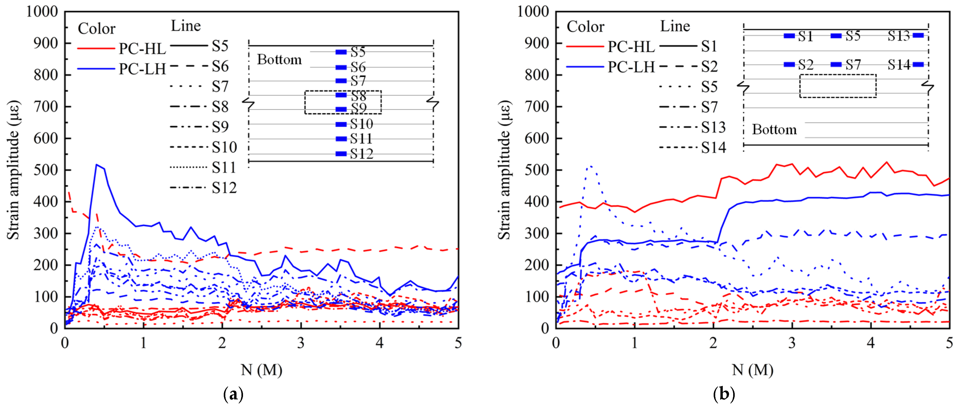 Materials 18 04878 g013