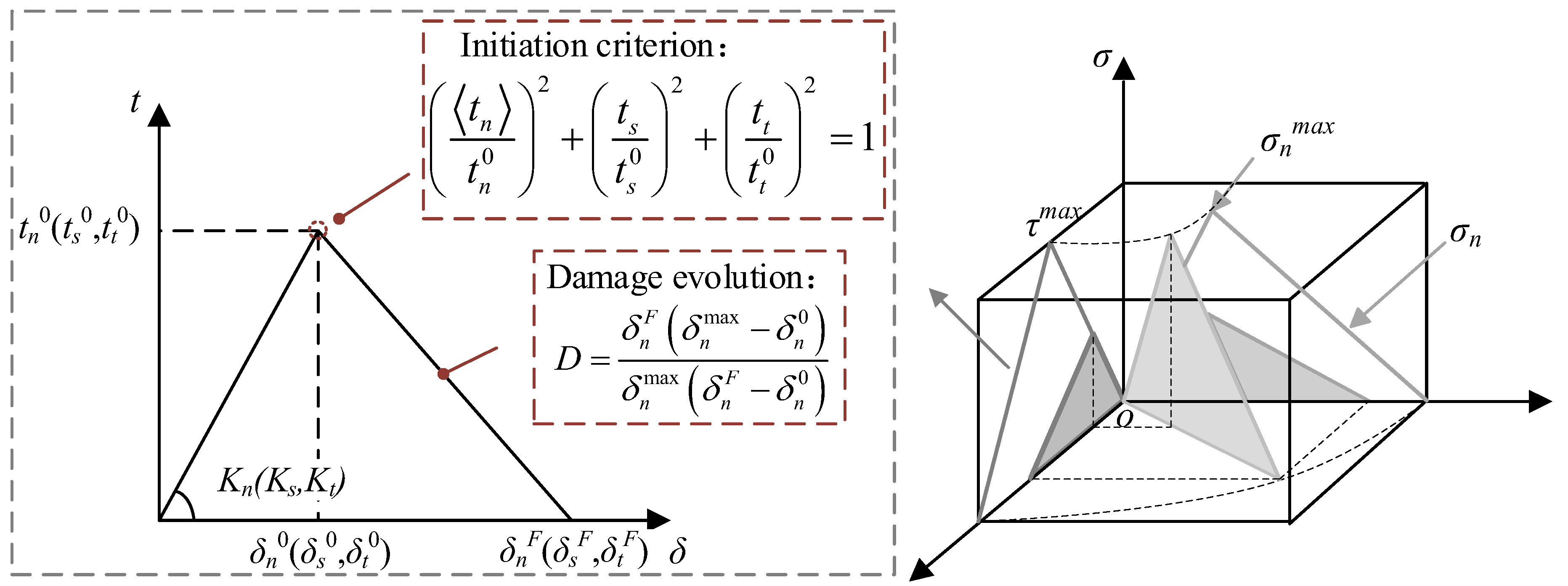 Materials 18 04878 g015