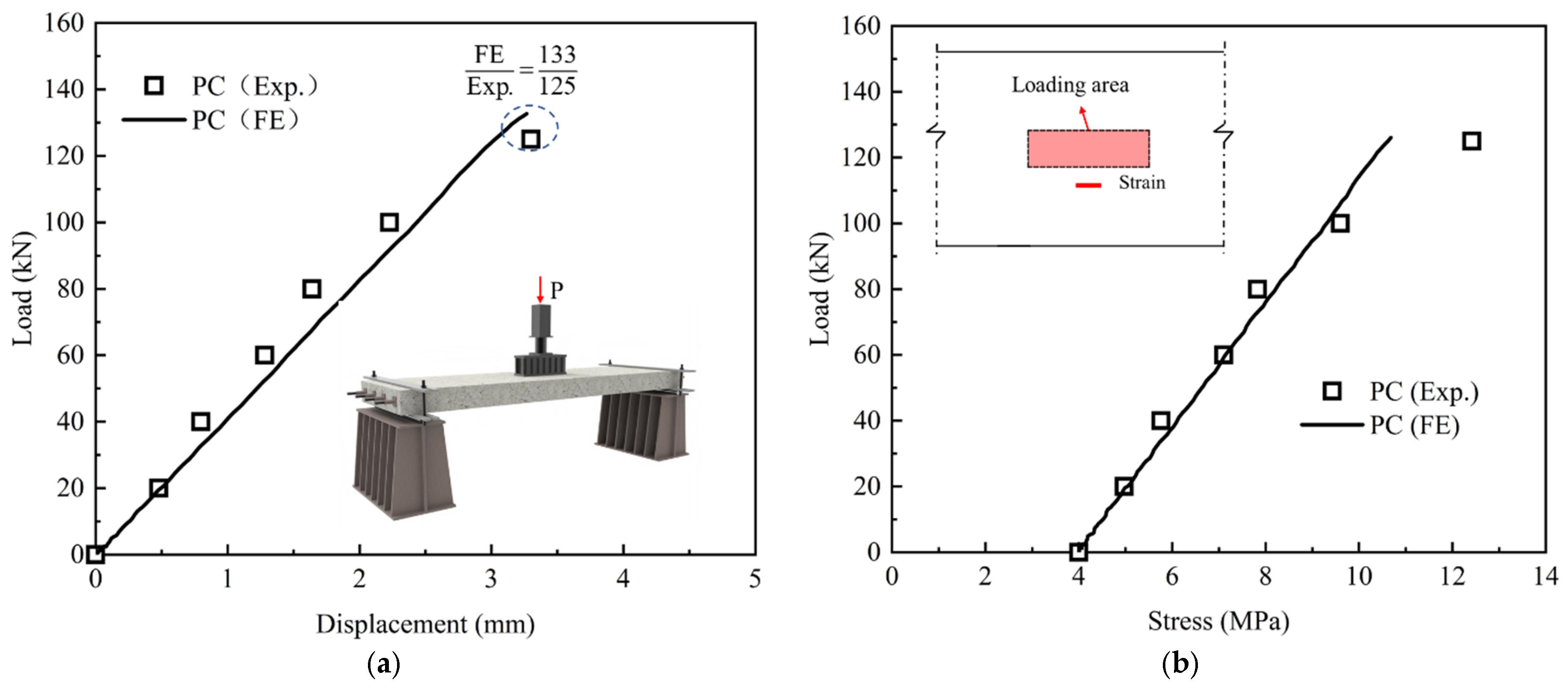 Materials 18 04878 g016