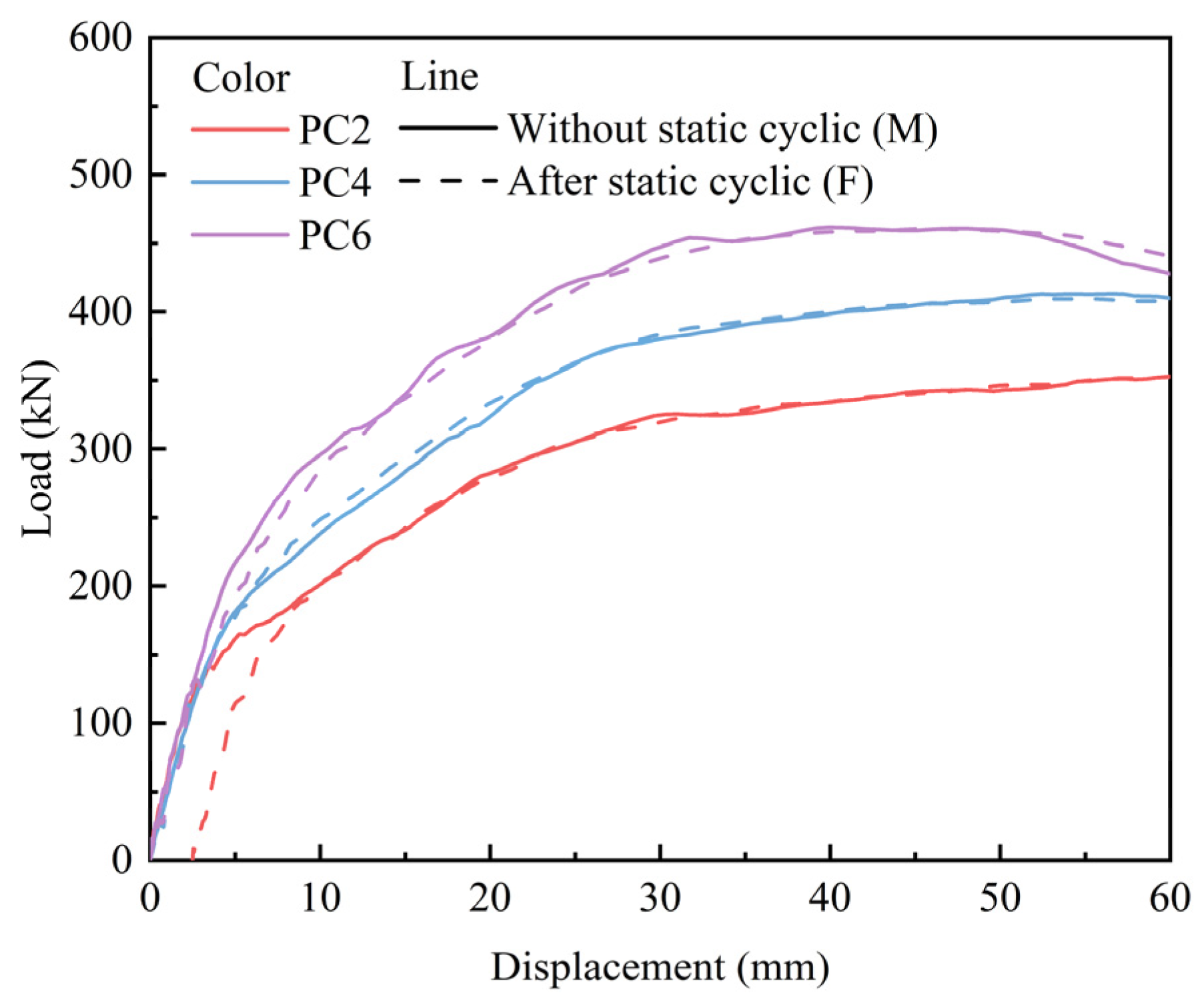 Materials 18 04878 g018