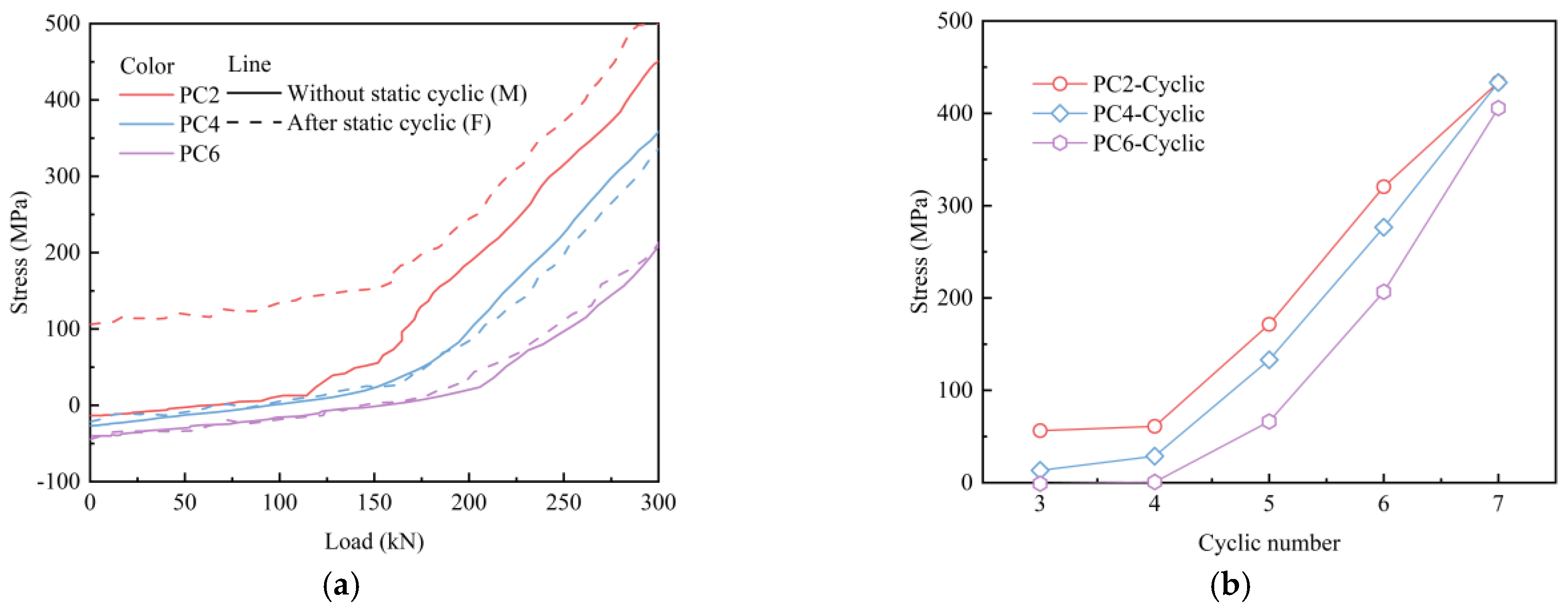 Materials 18 04878 g020