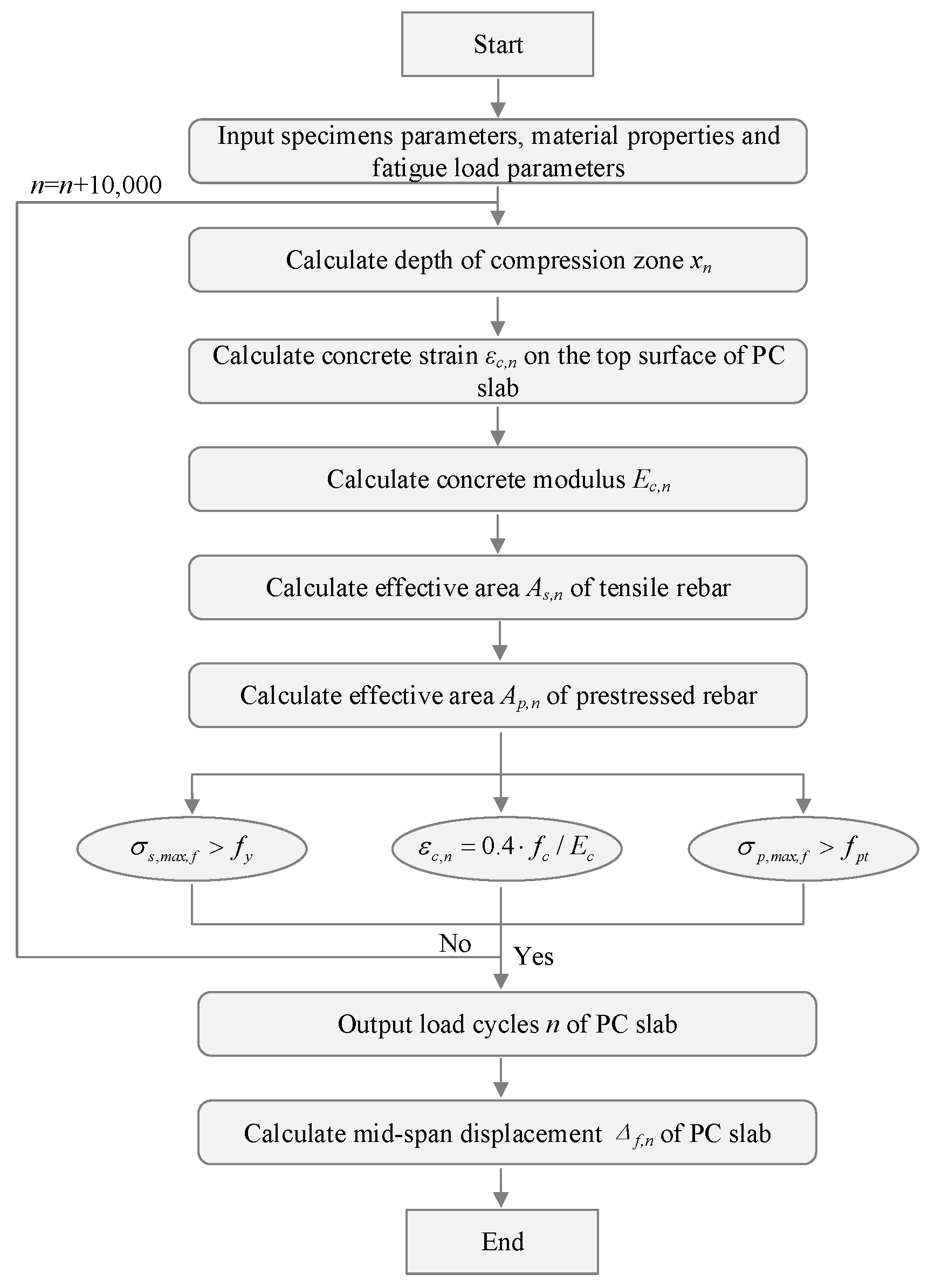 Materials 18 04878 g025