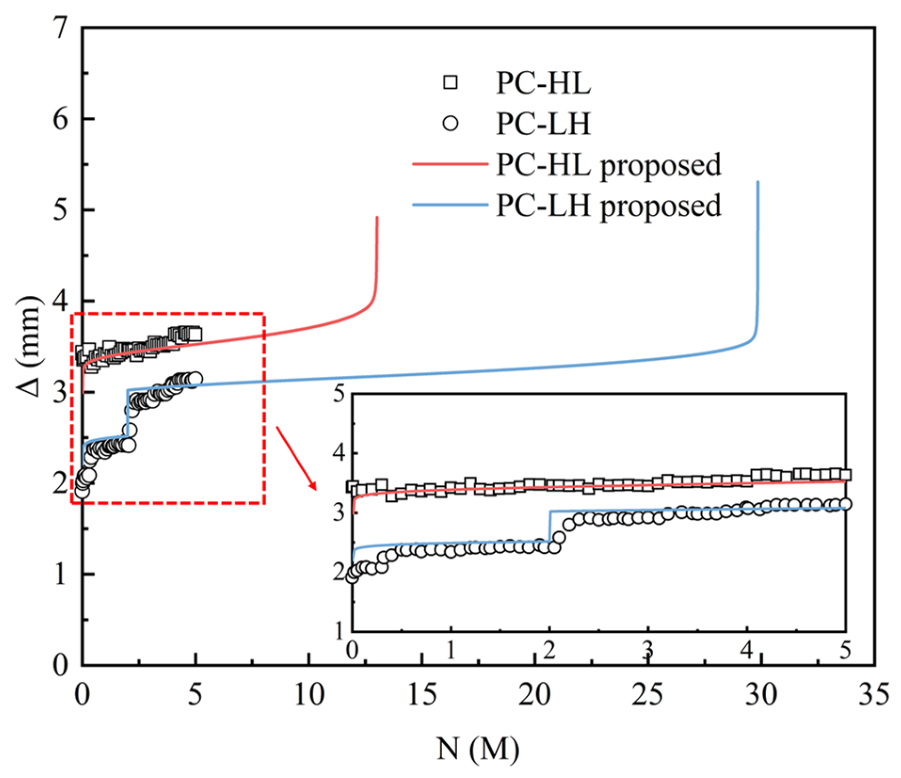 Materials 18 04878 g026