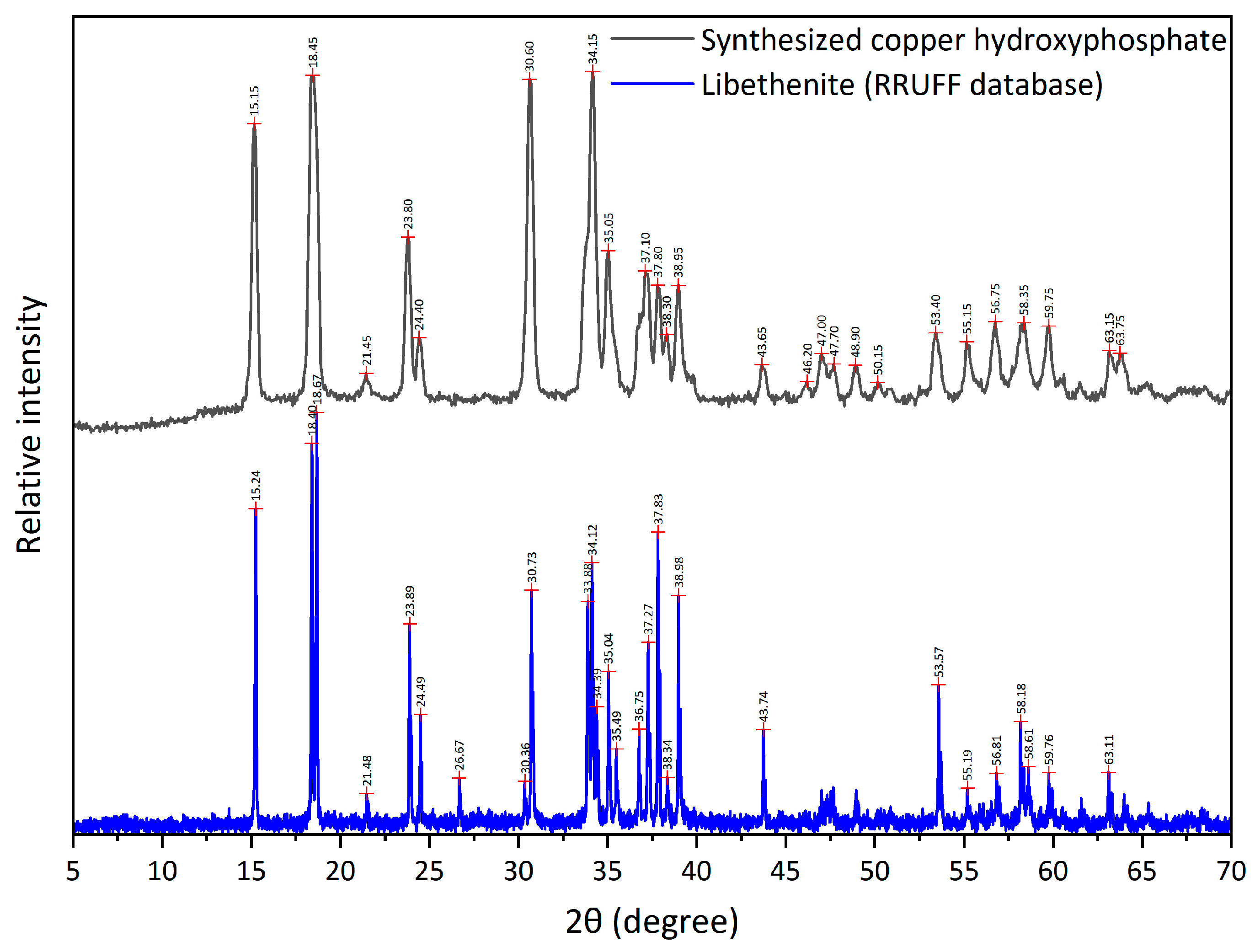 Materials 18 04879 g004 Materials 18 04879 g004