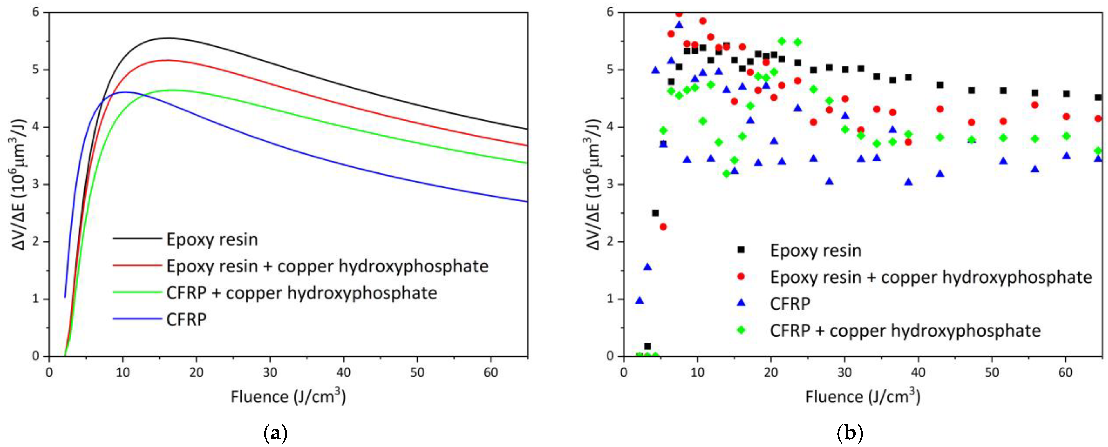 Materials 18 04879 g008 Materials 18 04879 g008