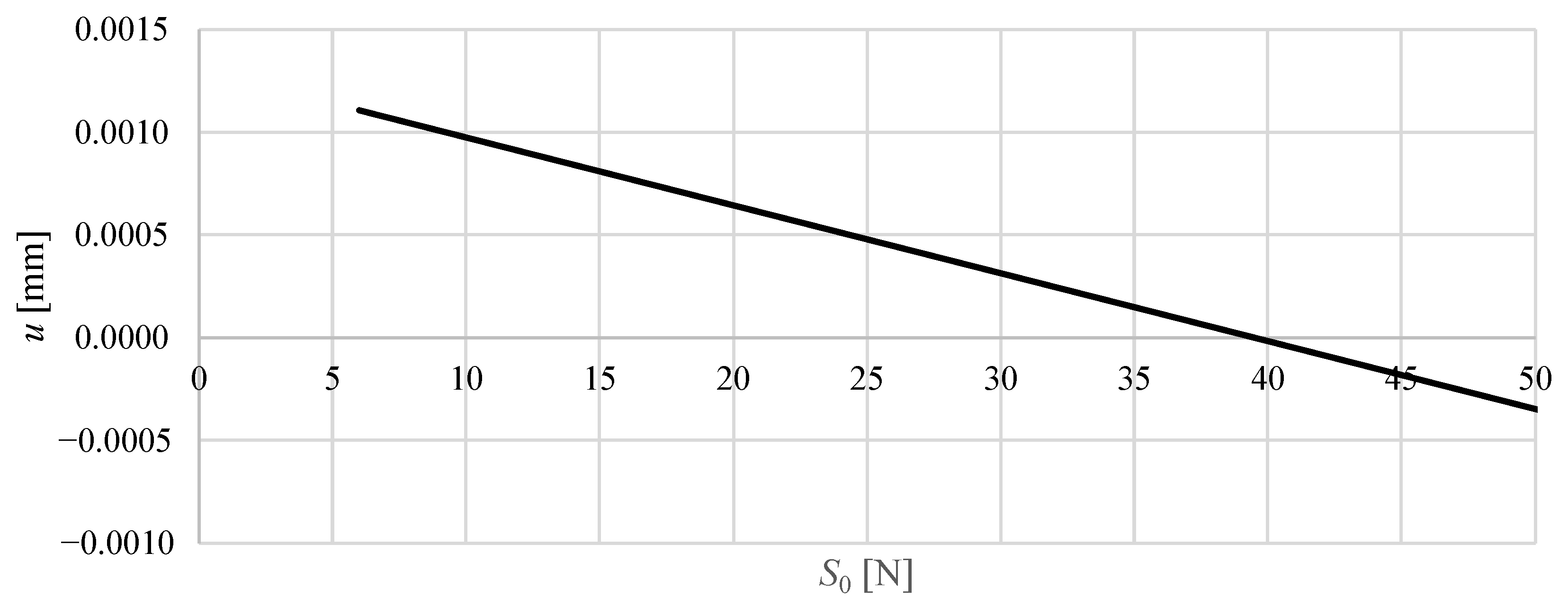 Materials 18 04880 g008