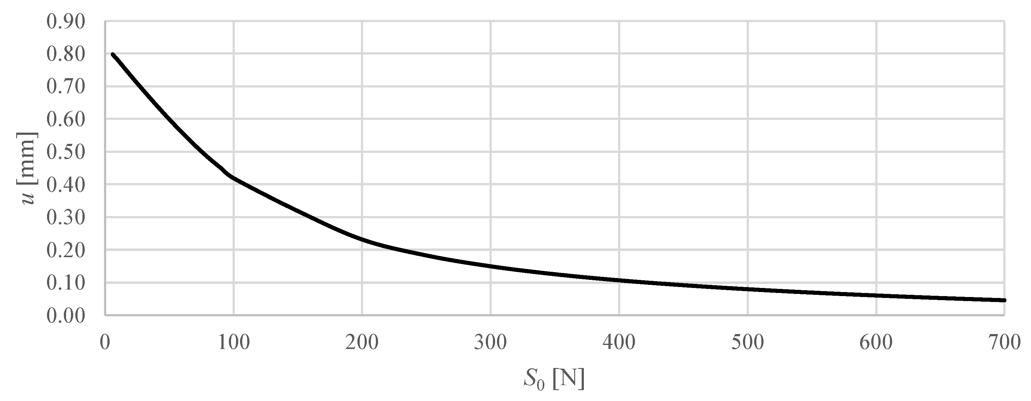 Materials 18 04880 g009