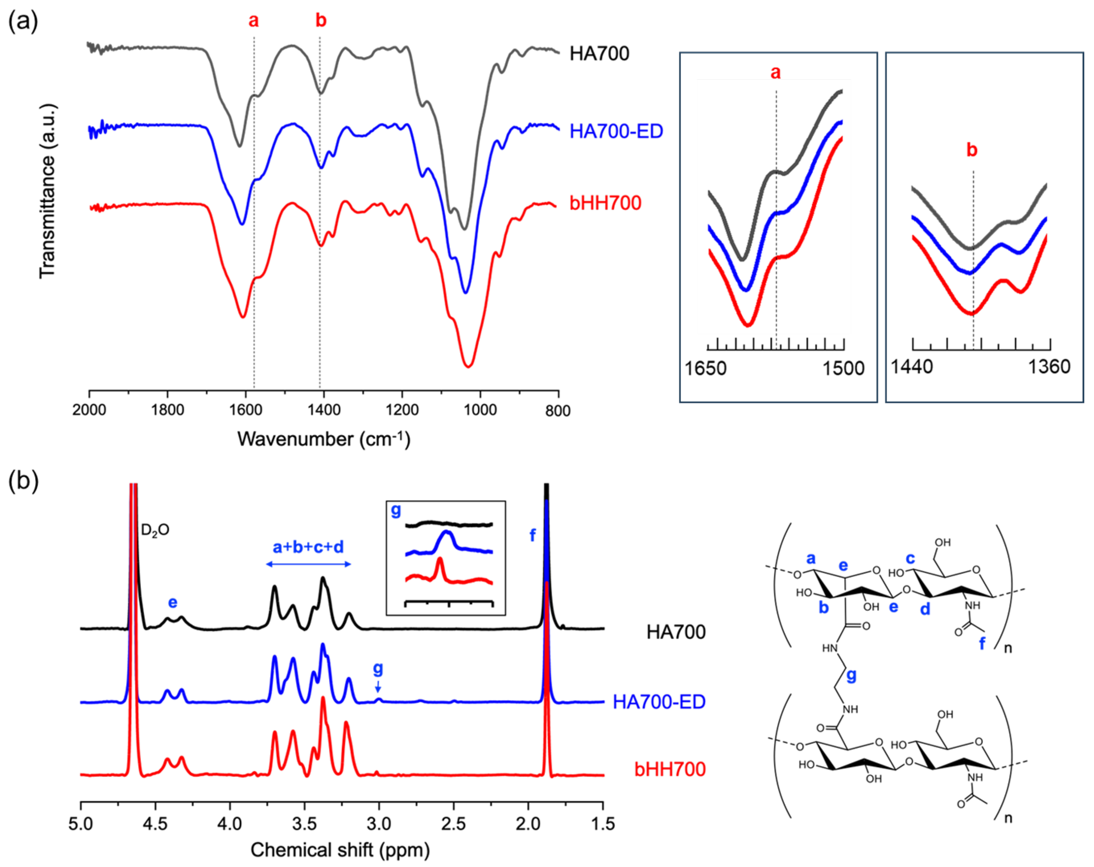 Materials 18 04882 g002