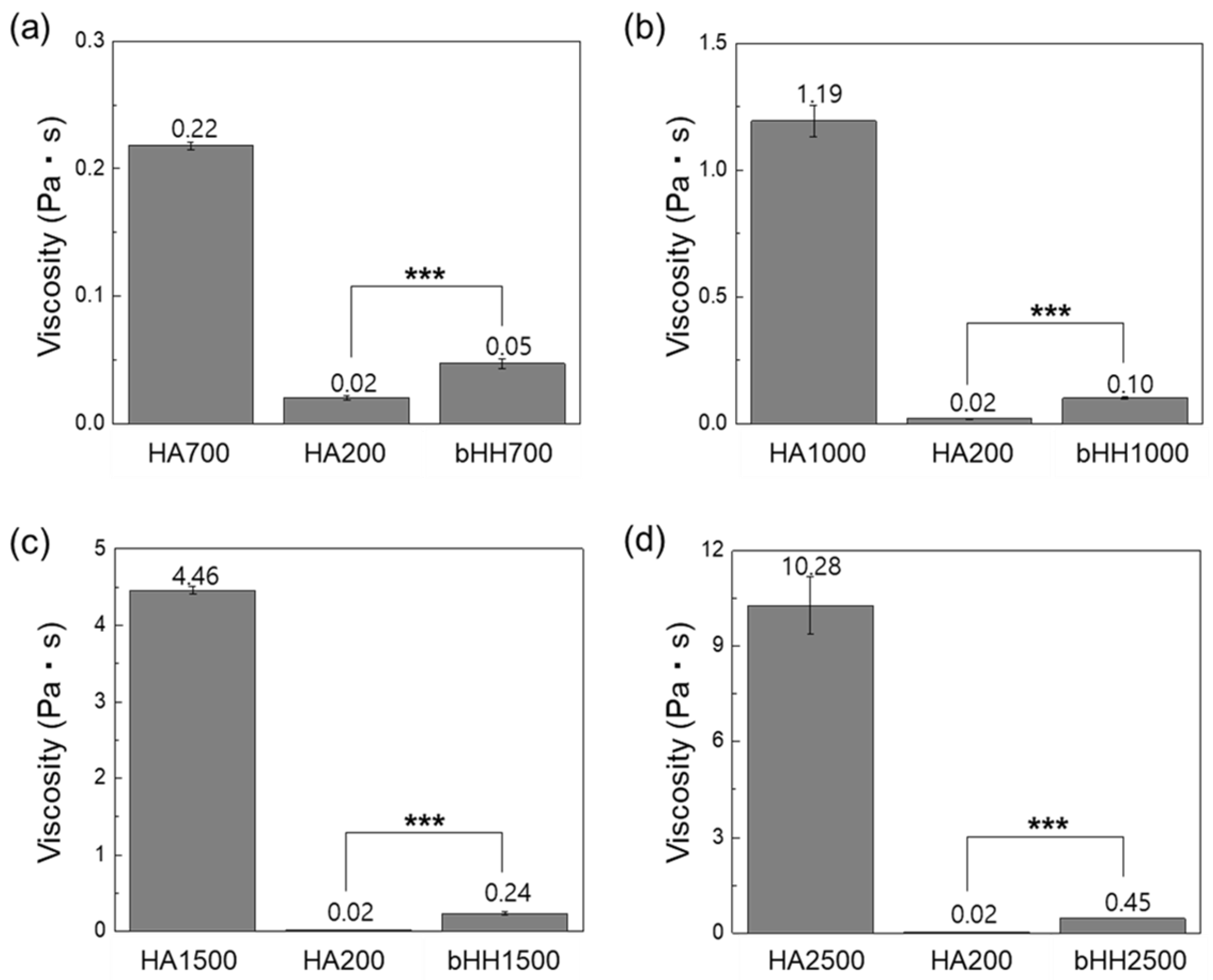 Materials 18 04882 g003