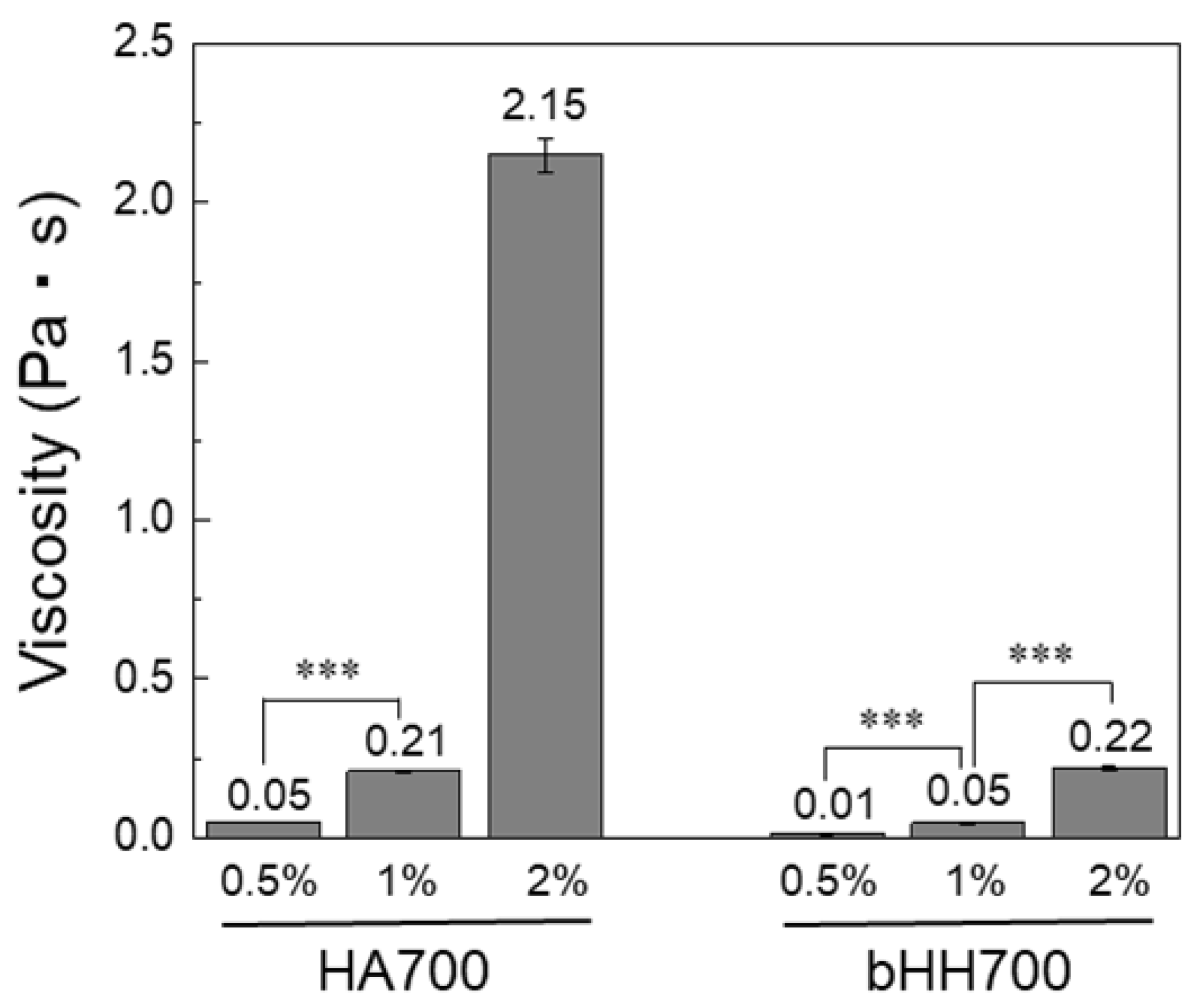 Materials 18 04882 g004
