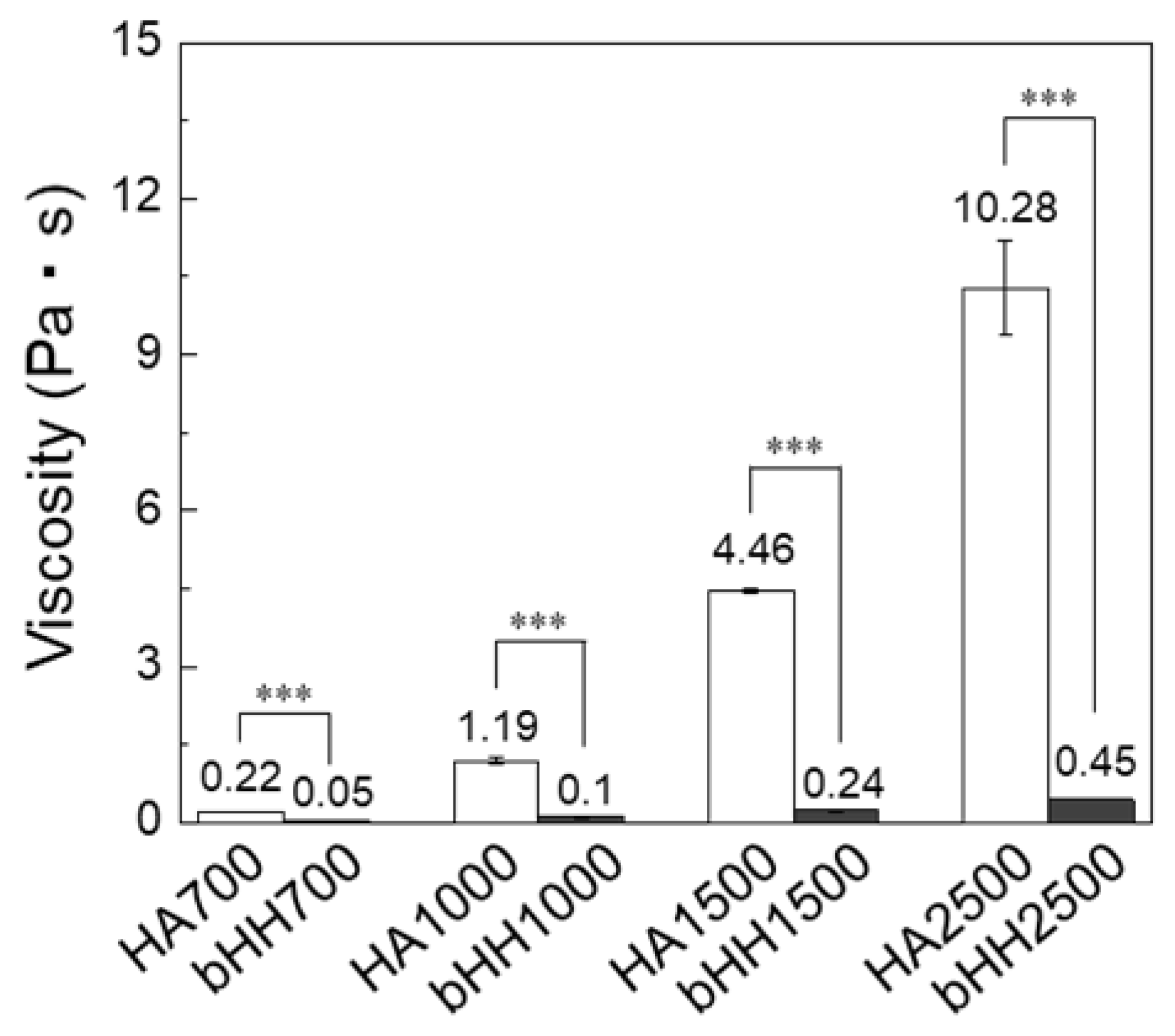 Materials 18 04882 g005