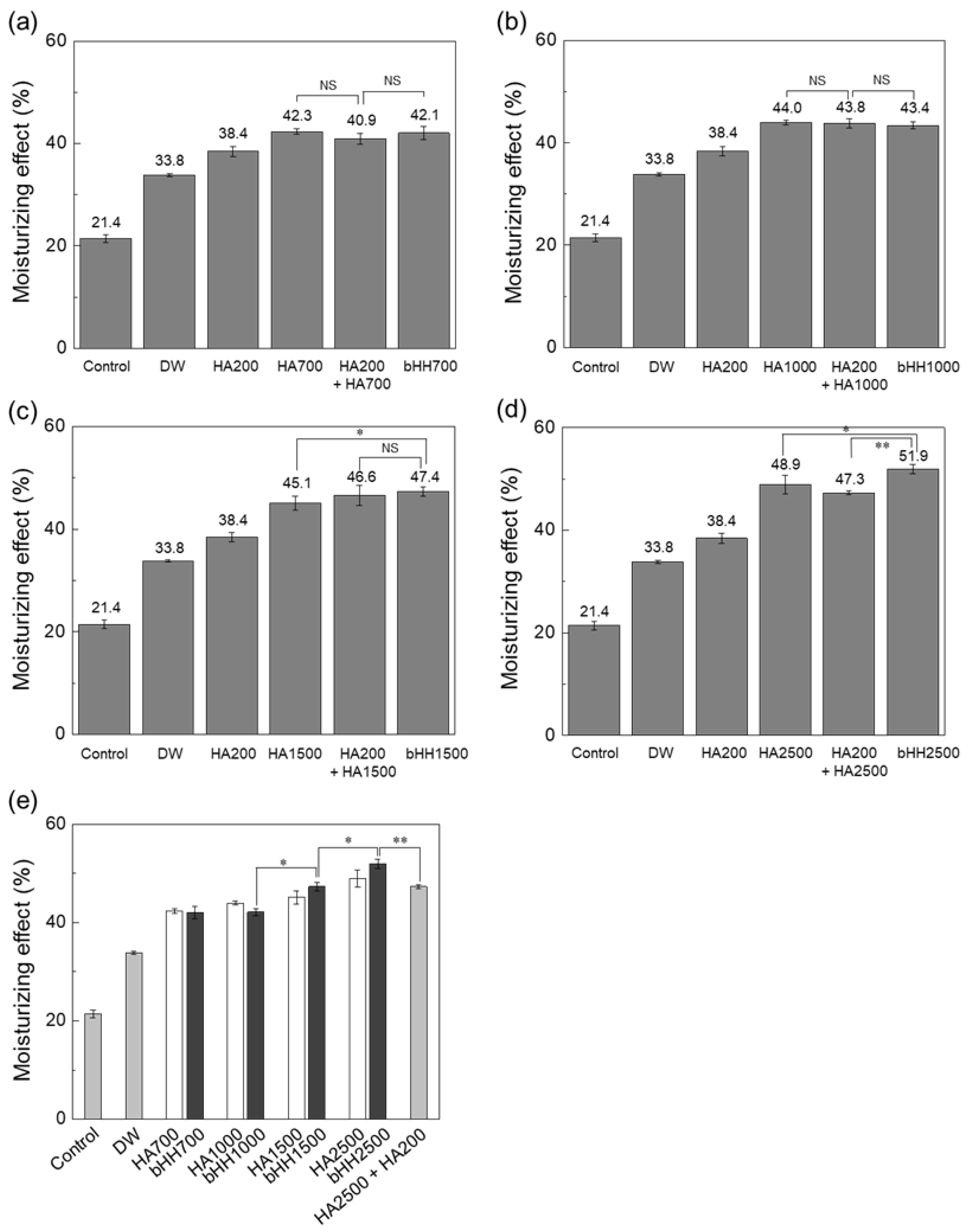 Materials 18 04882 g006