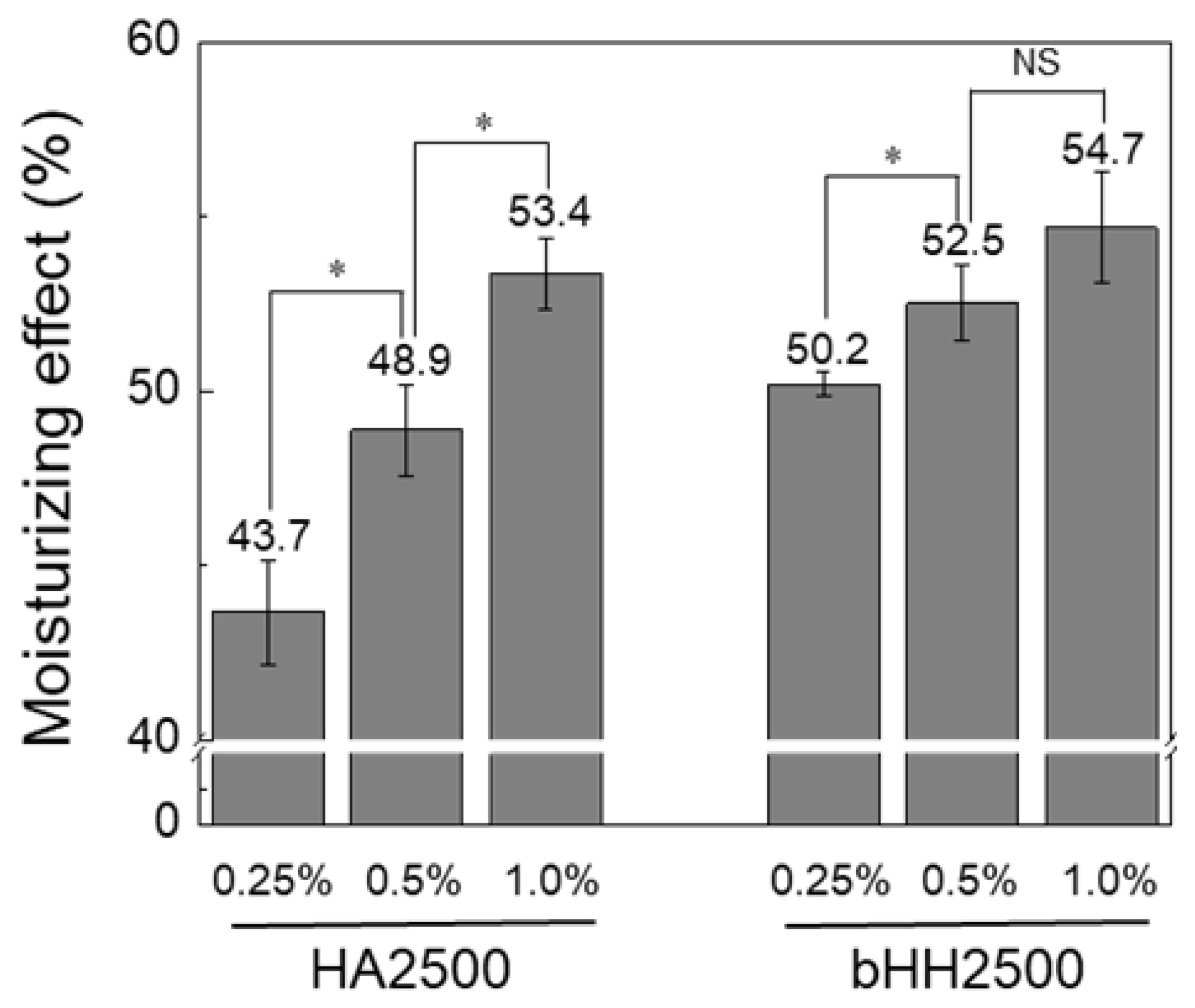 Materials 18 04882 g007