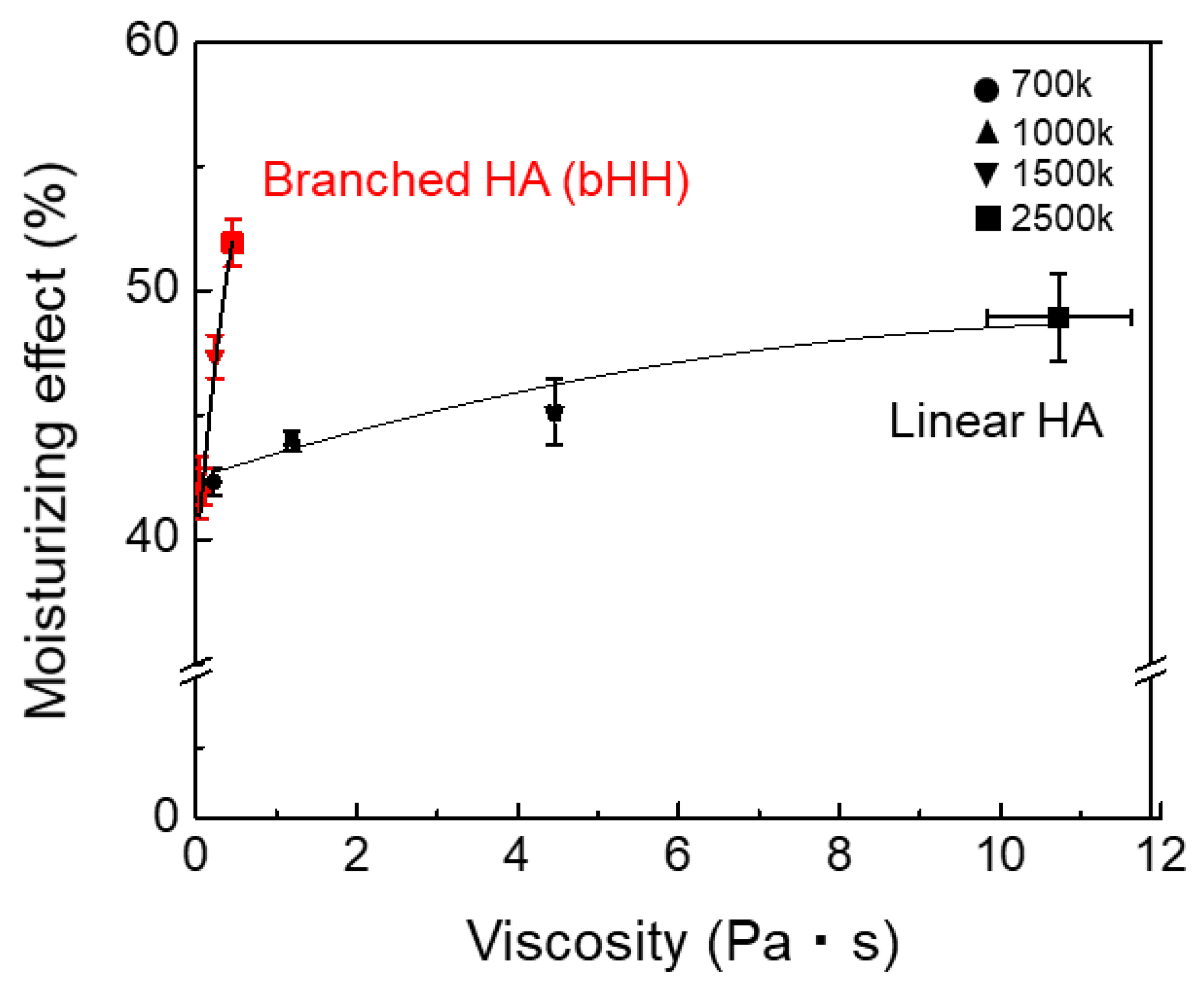 Materials 18 04882 g008