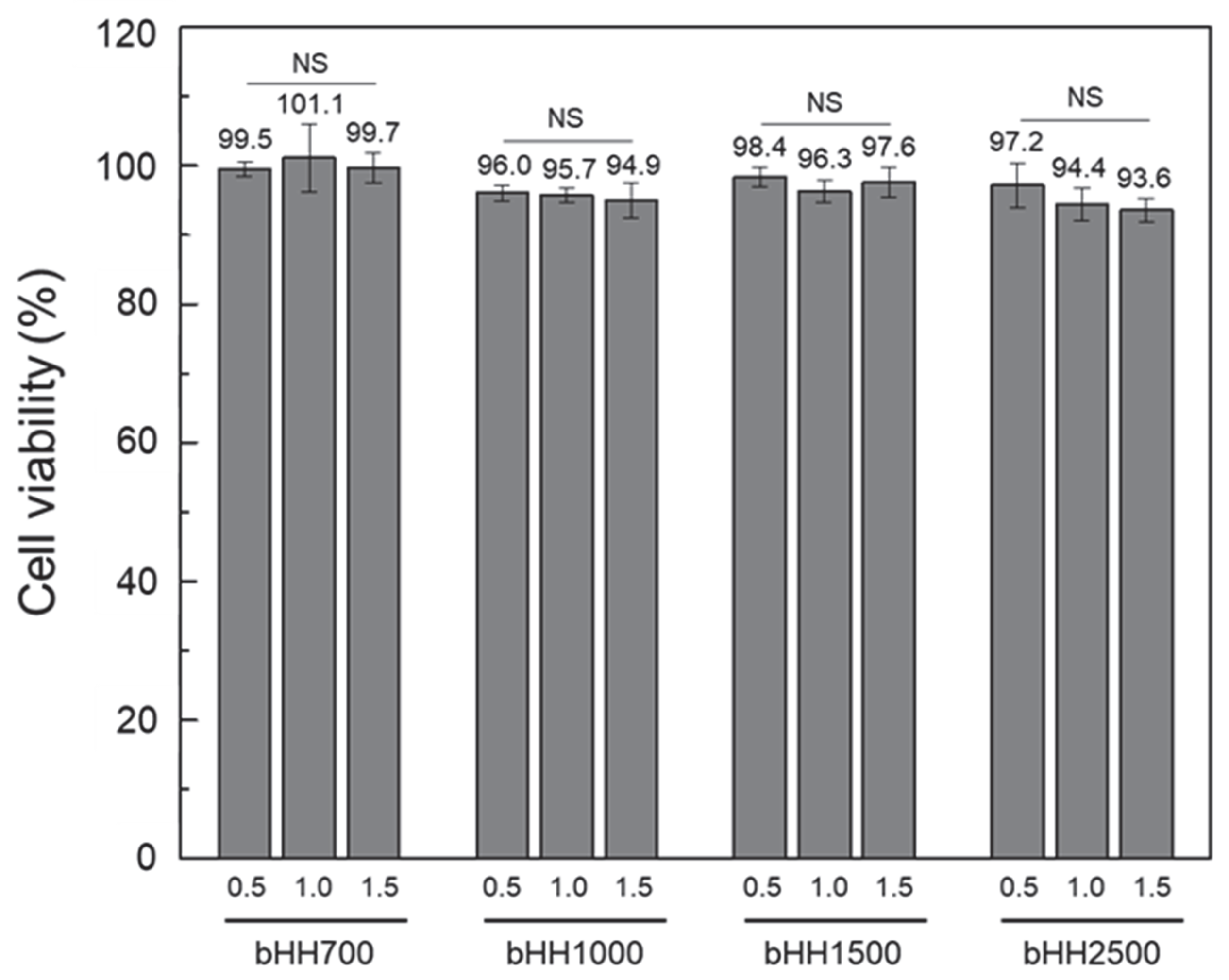 Materials 18 04882 g009