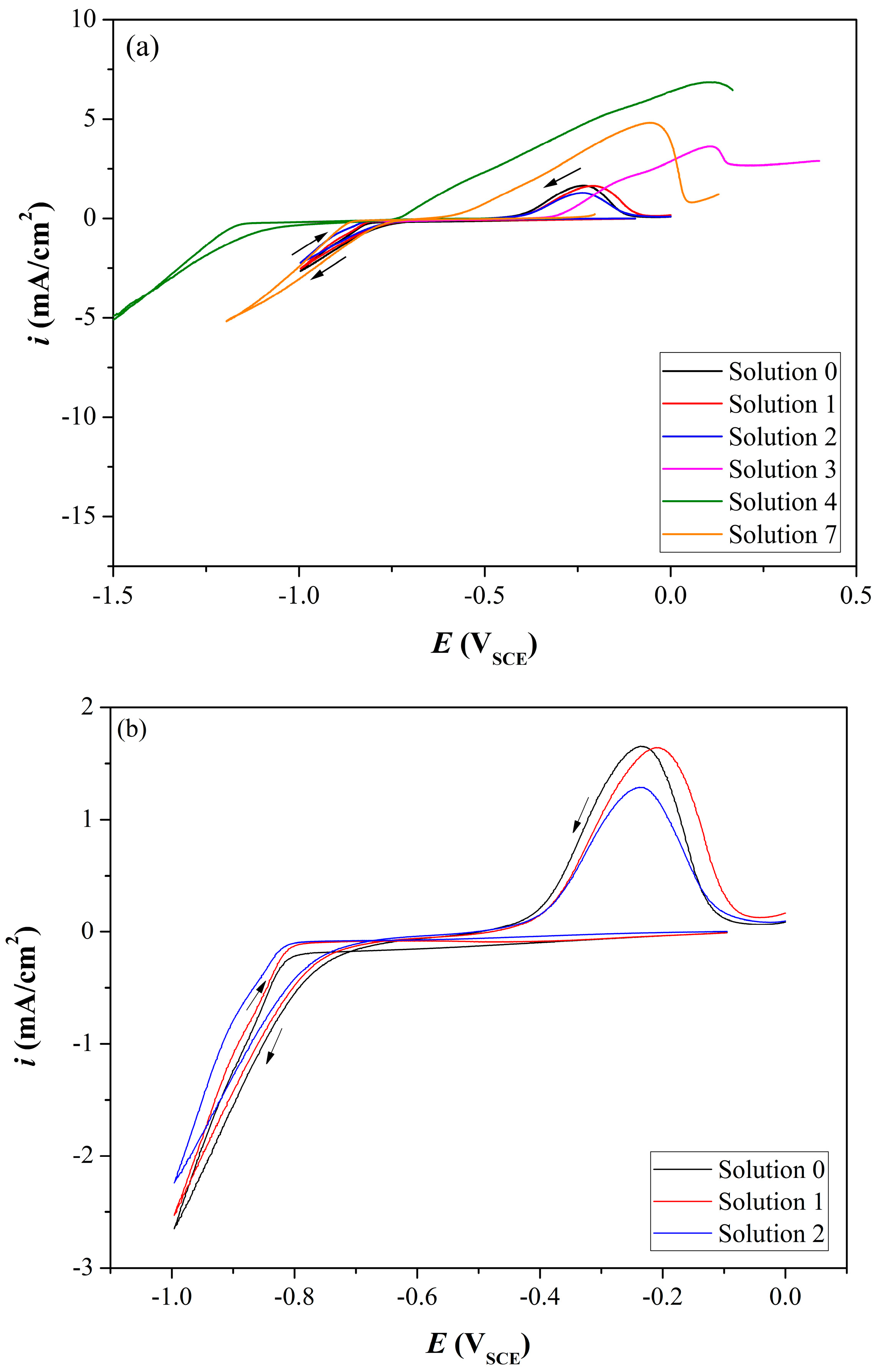 Materials 18 04883 g001