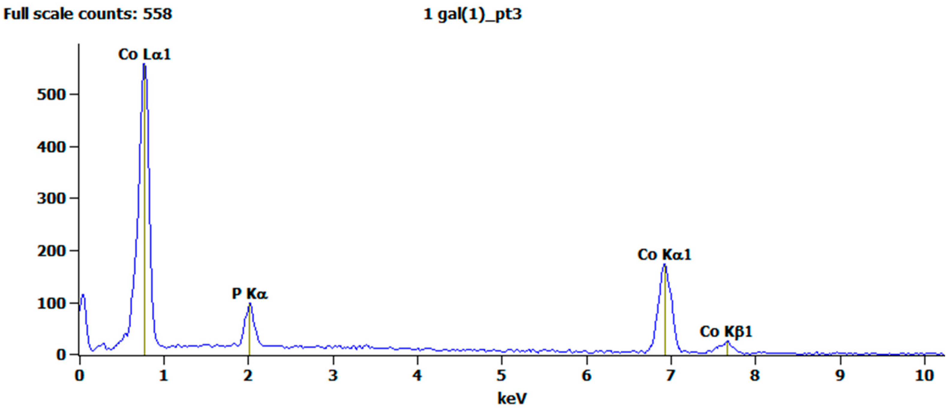 Materials 18 04883 g006