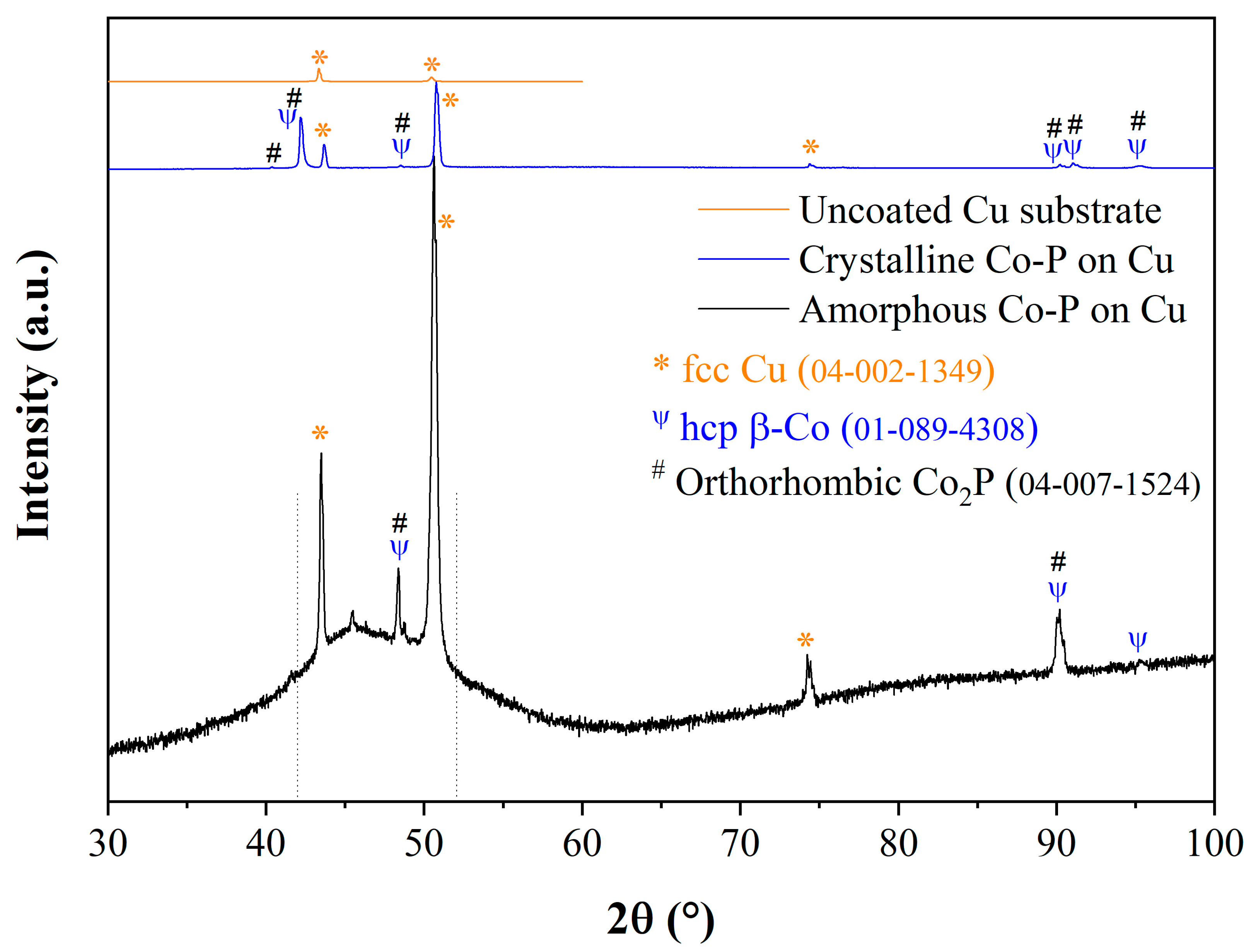 Materials 18 04883 g008