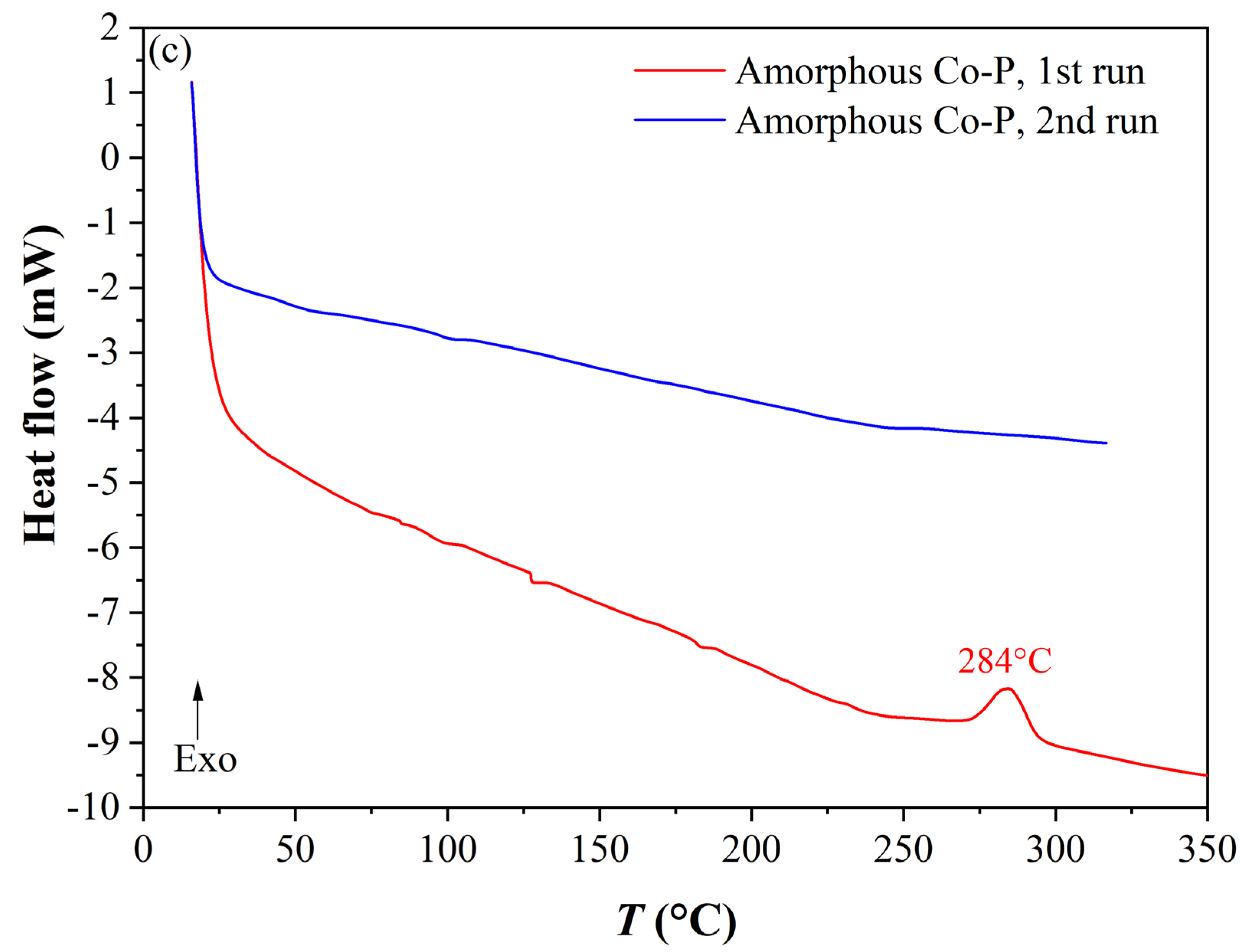 Materials 18 04883 g014b