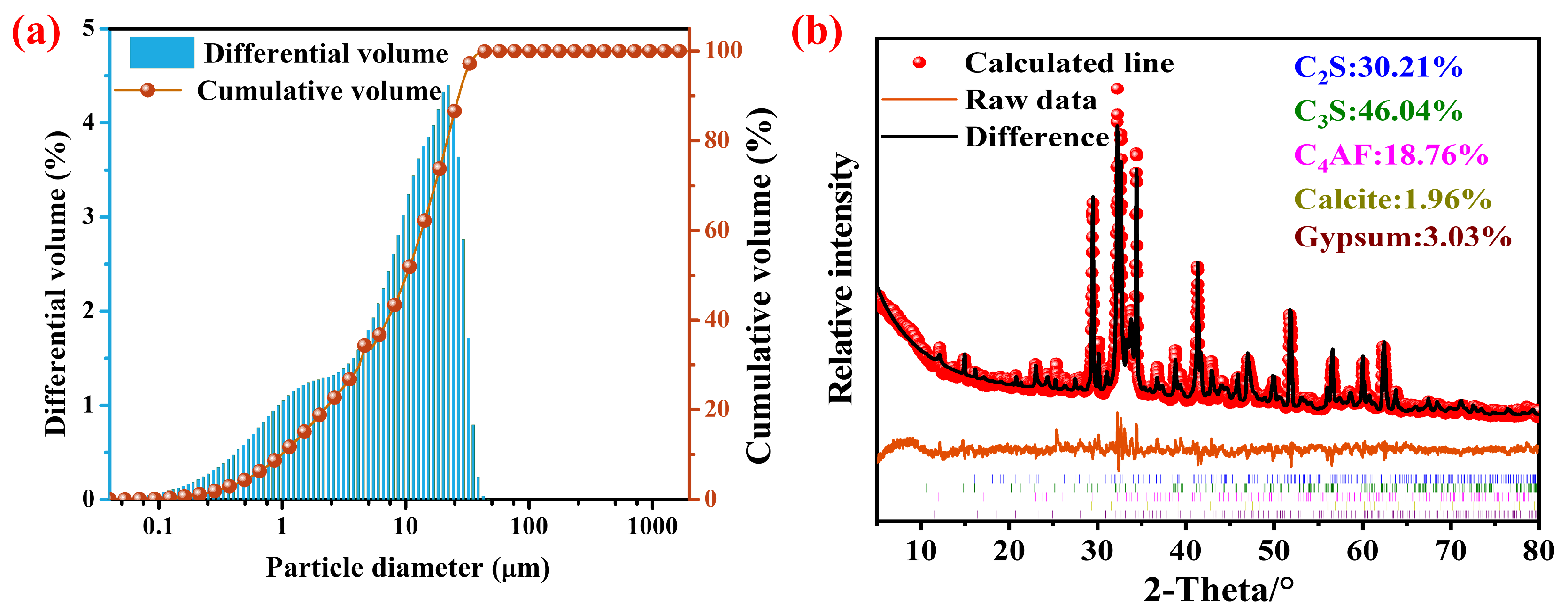 Materials 18 04884 g001