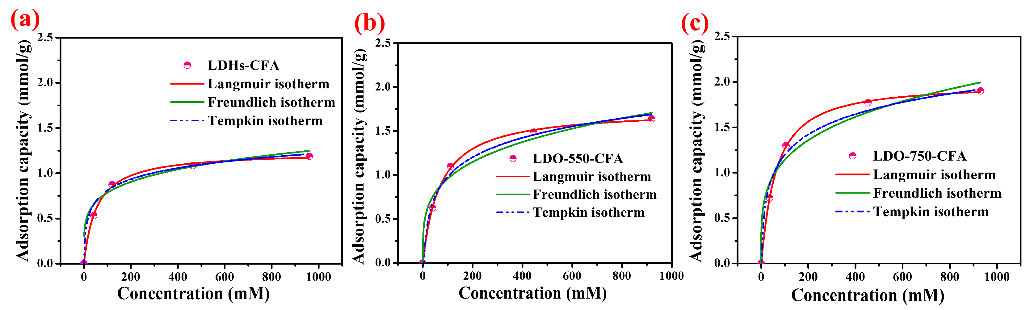 Materials 18 04884 g007
