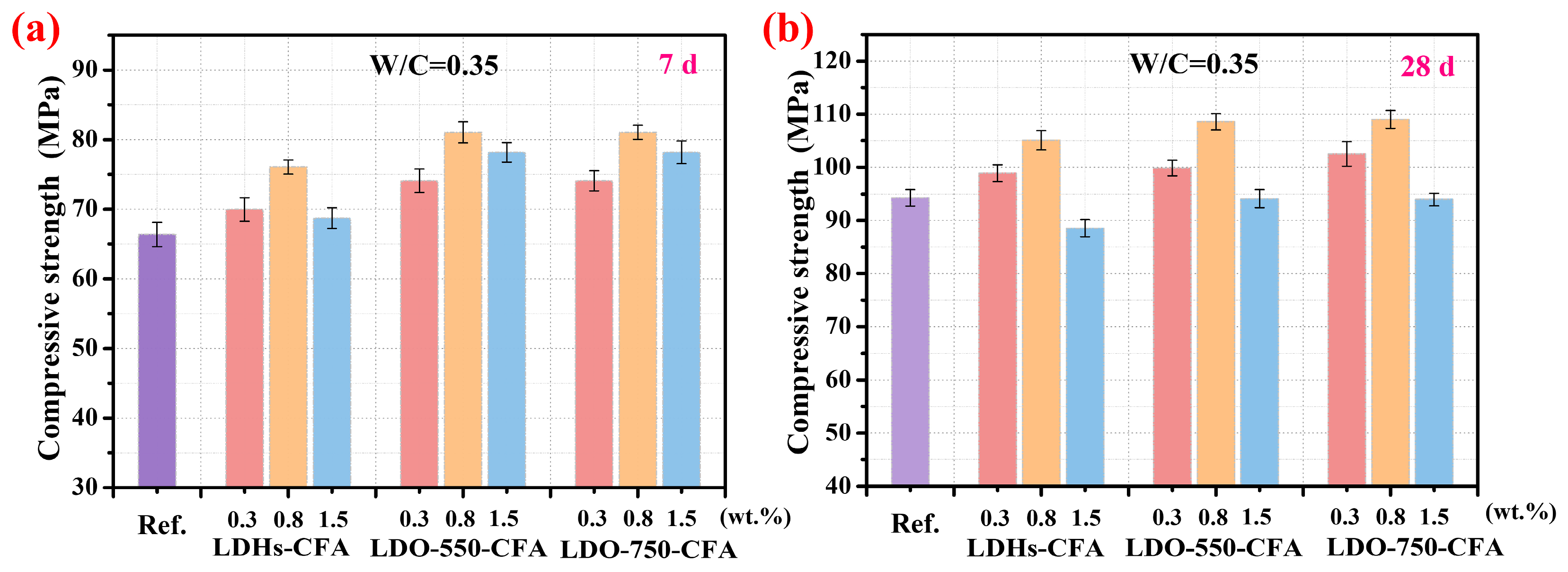 Materials 18 04884 g008