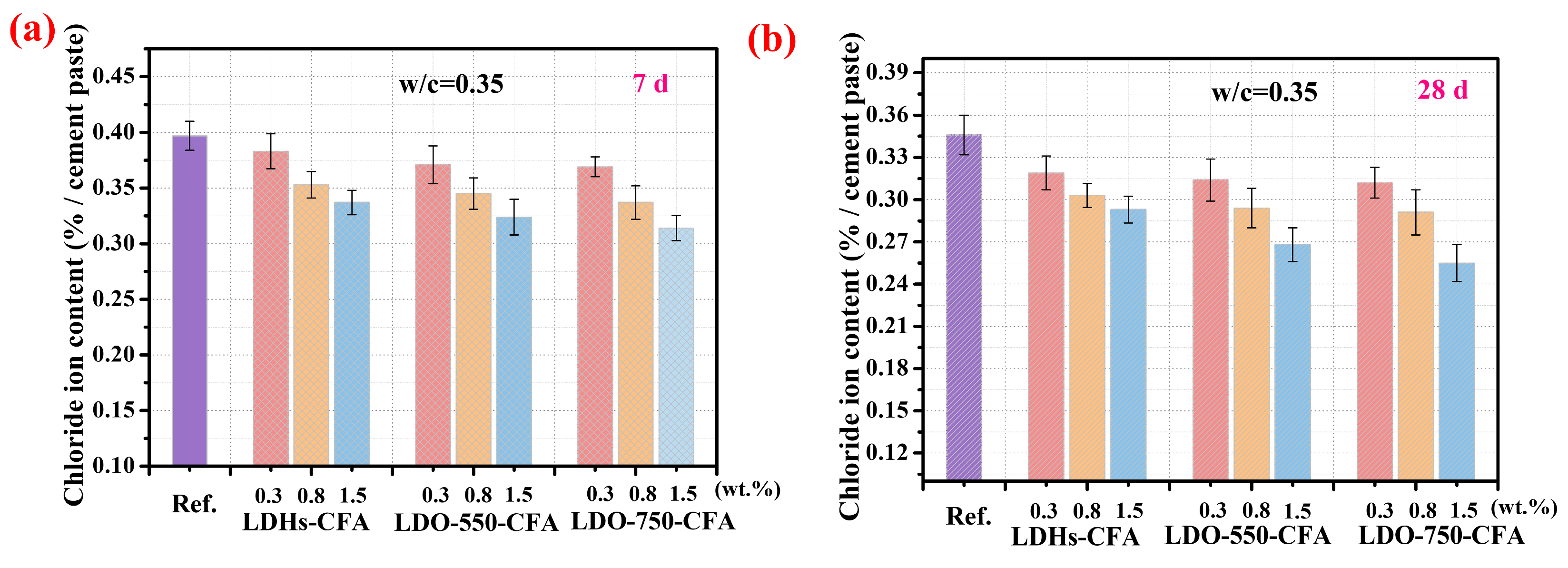Materials 18 04884 g009