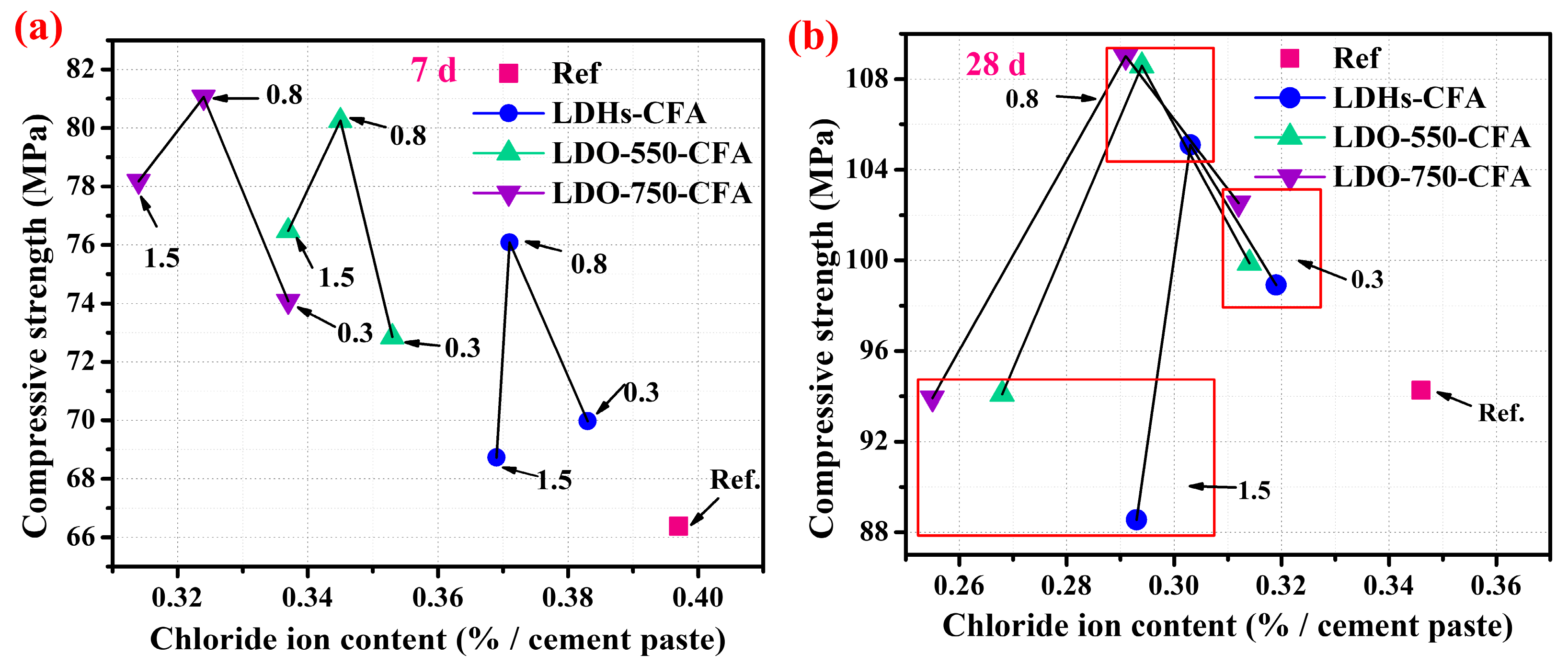 Materials 18 04884 g010