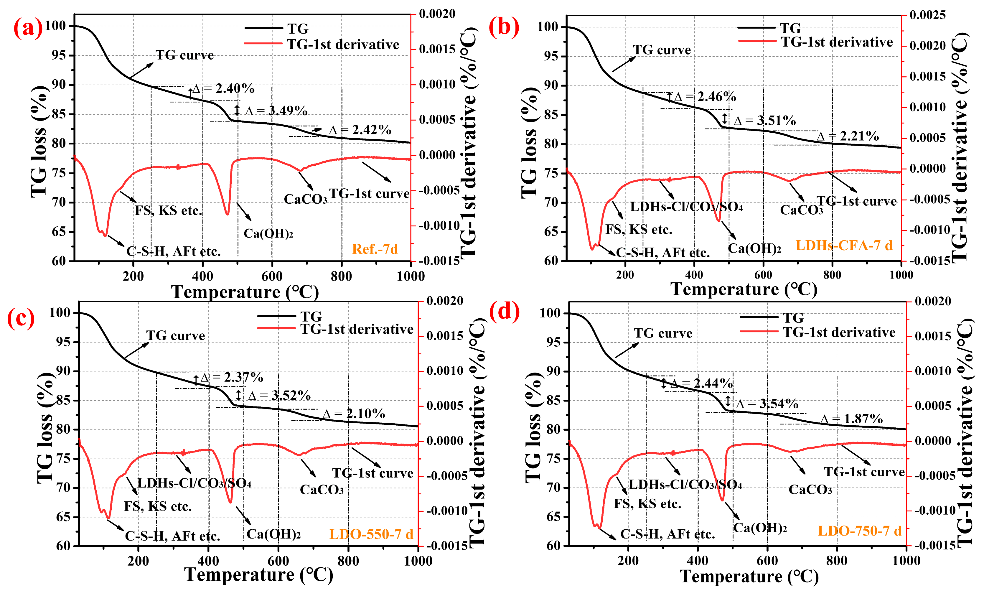 Materials 18 04884 g012
