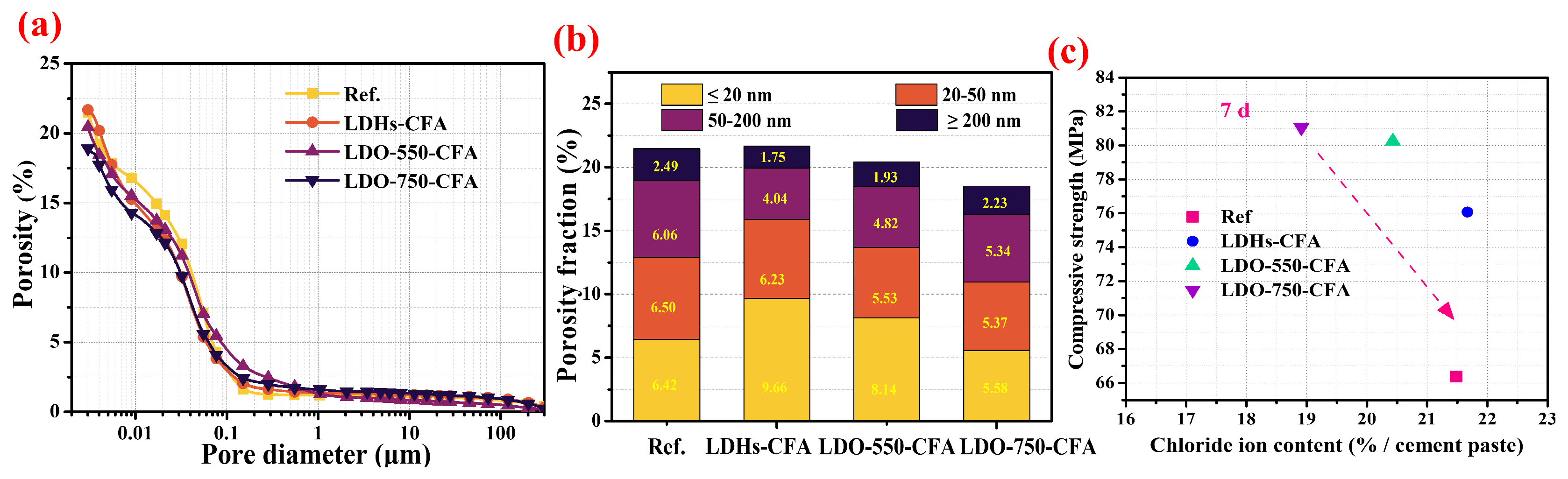 Materials 18 04884 g013