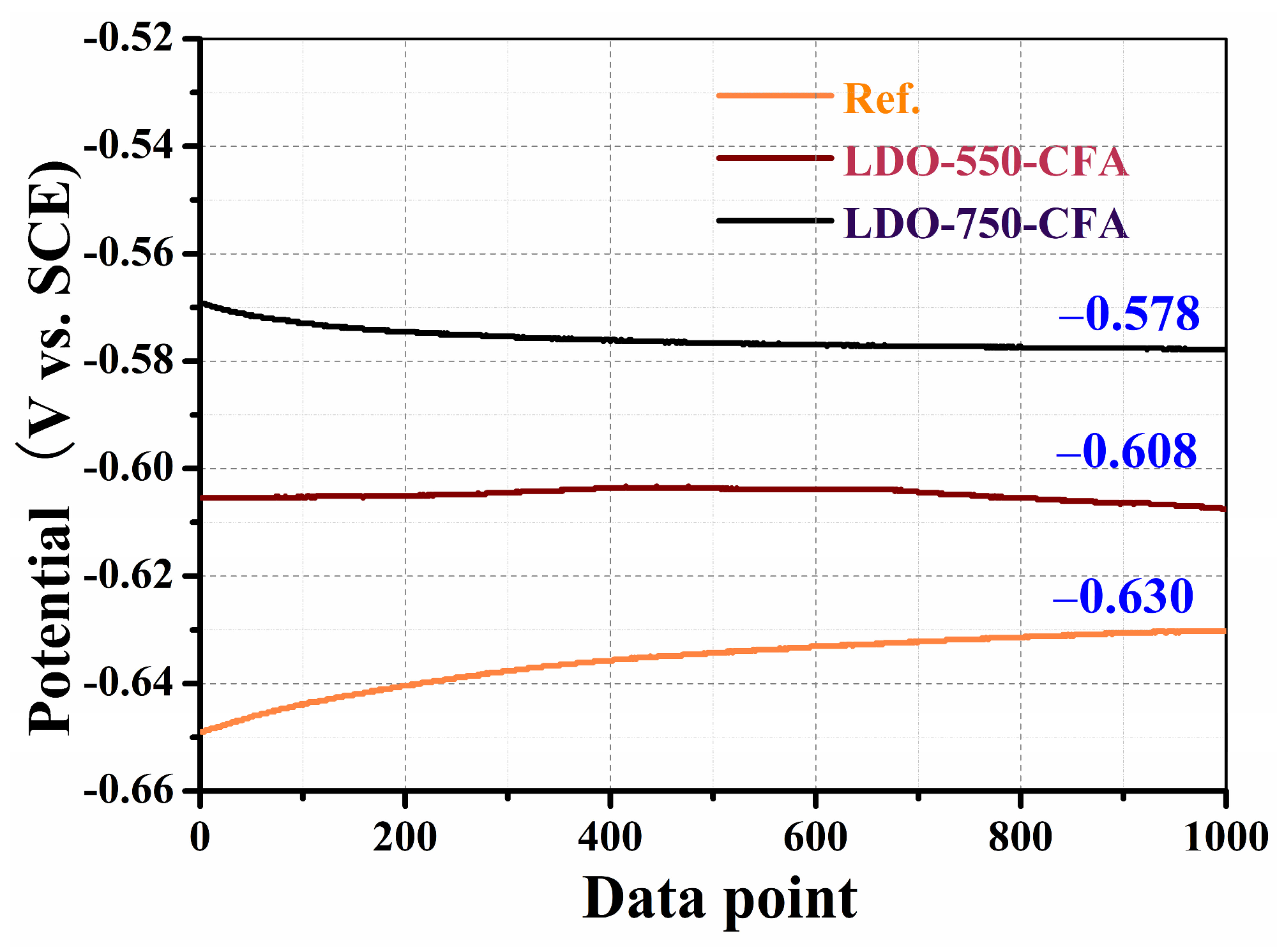 Materials 18 04884 g014