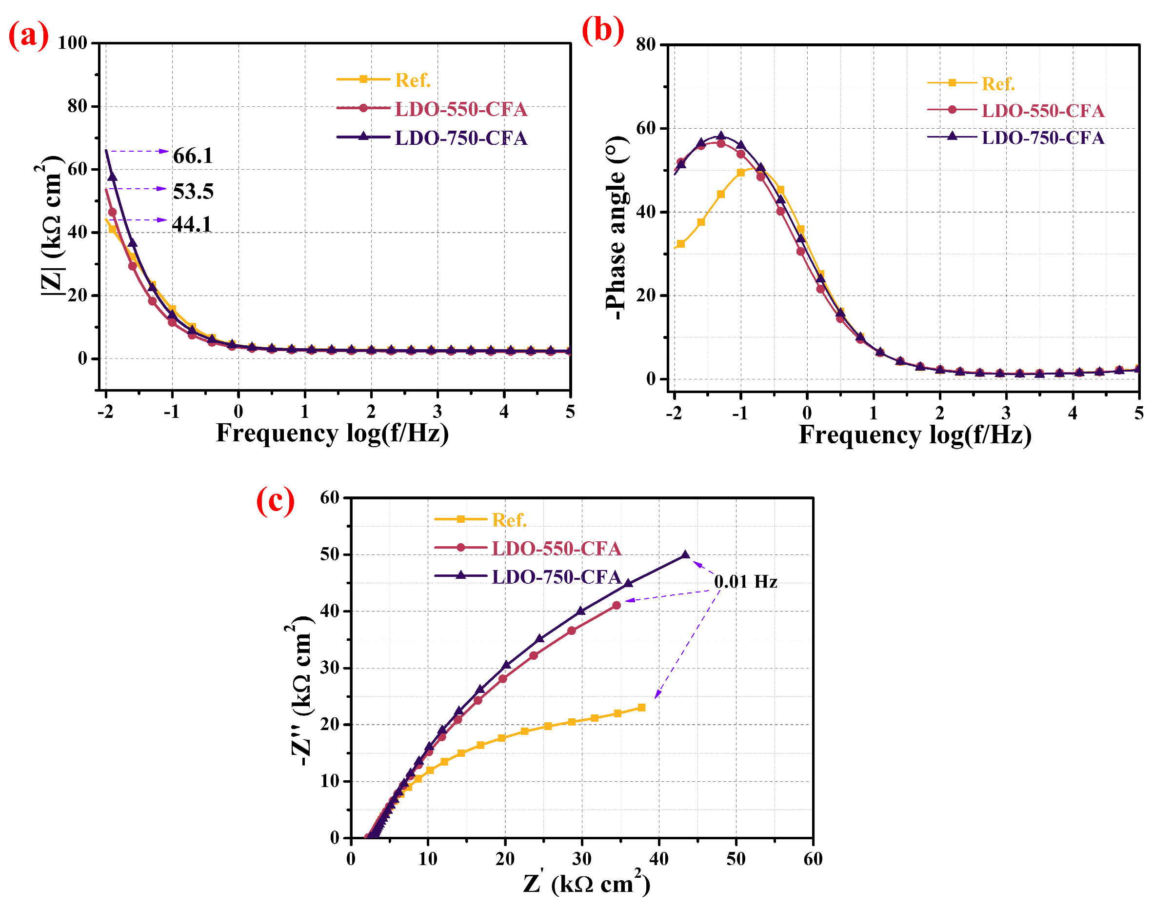Materials 18 04884 g015