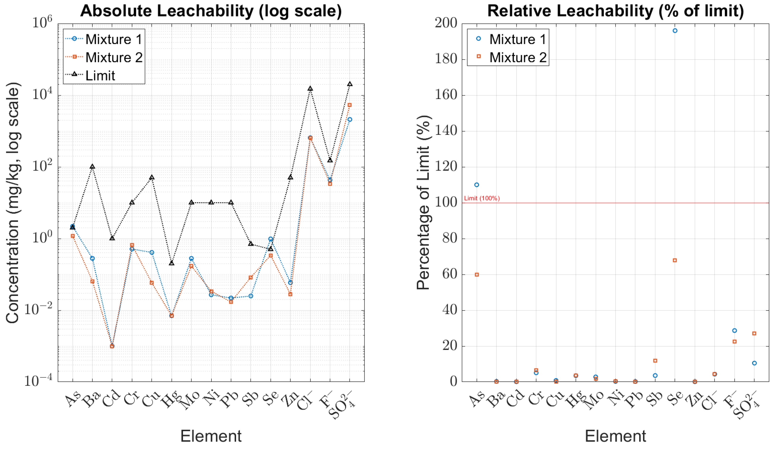 Materials 18 04886 g002