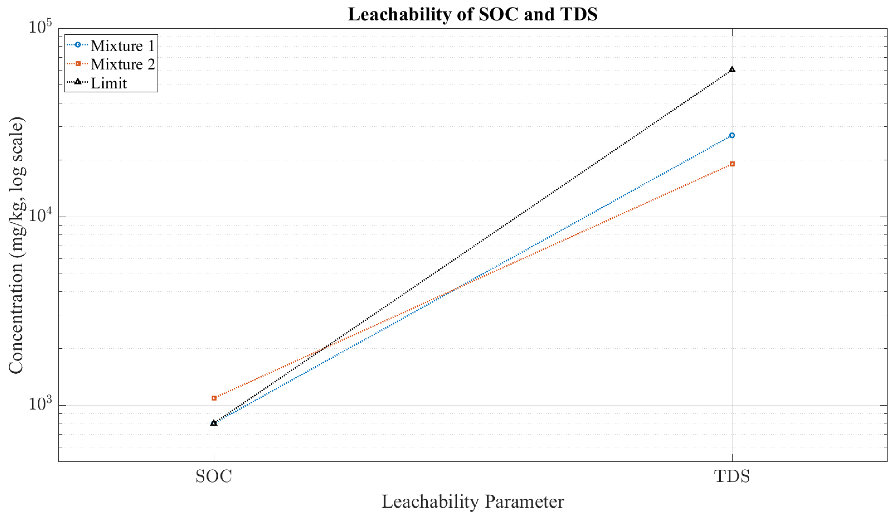 Materials 18 04886 g003