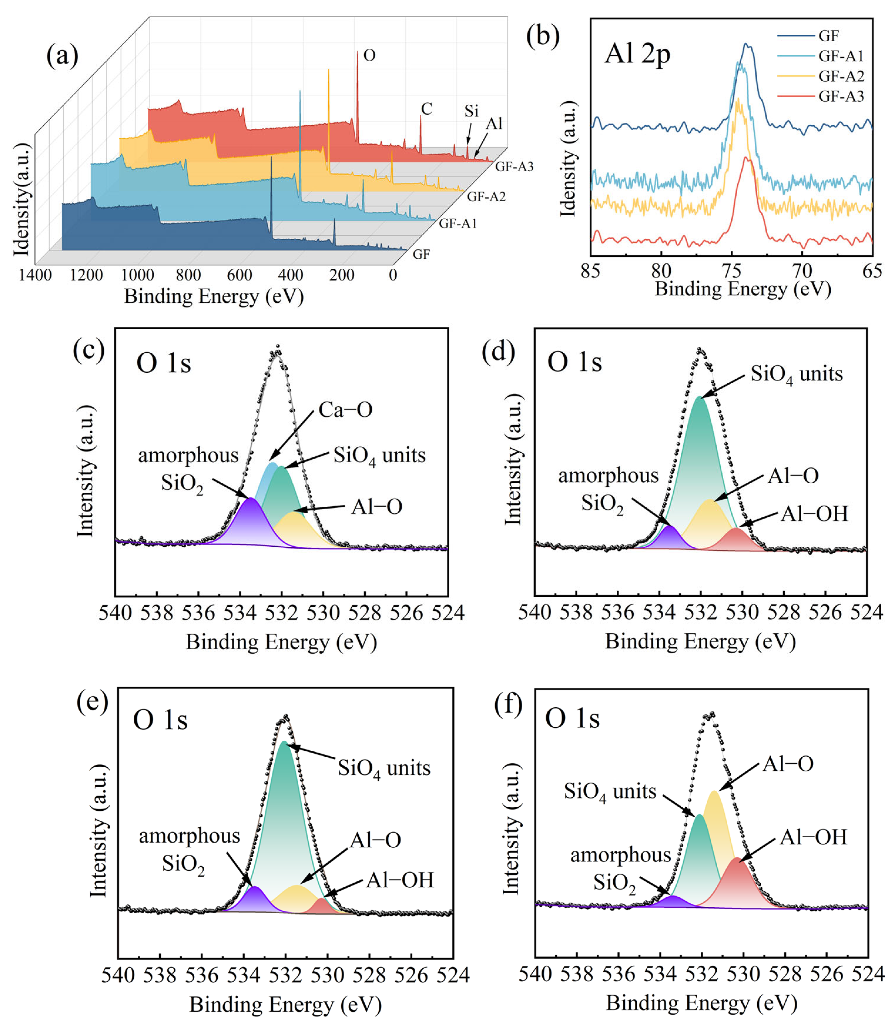 Materials 18 04887 g004