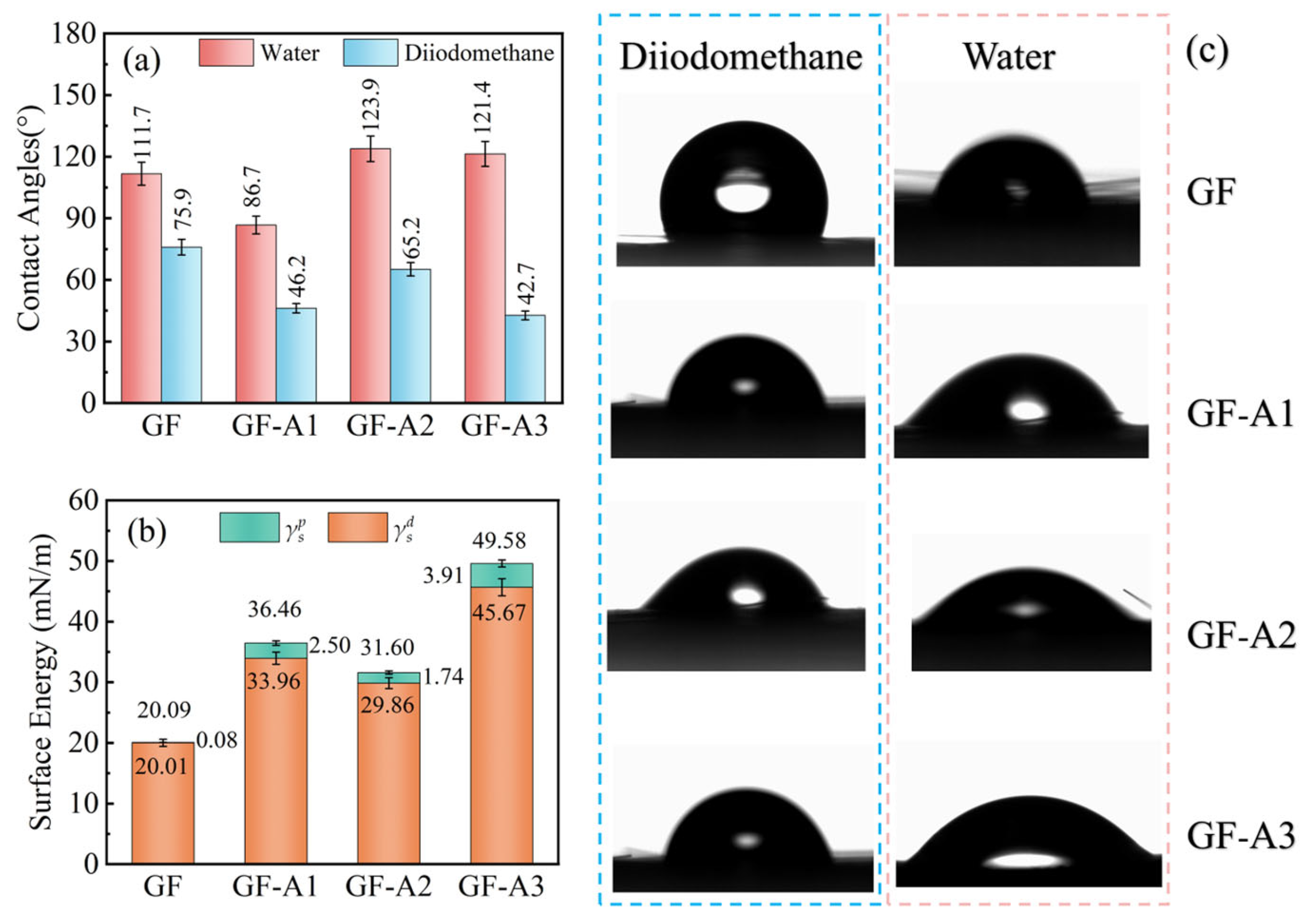 Materials 18 04887 g005