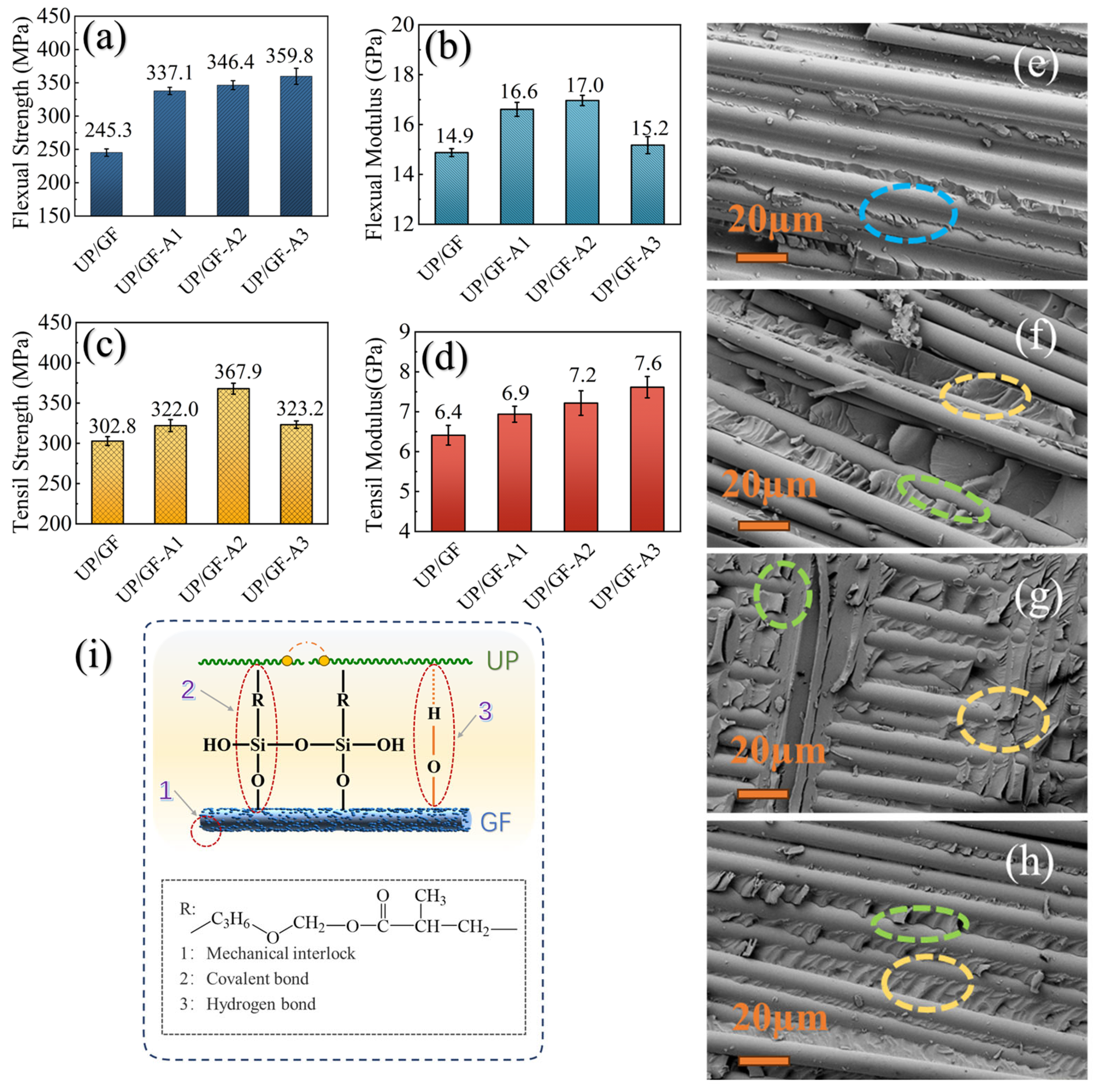 Materials 18 04887 g007