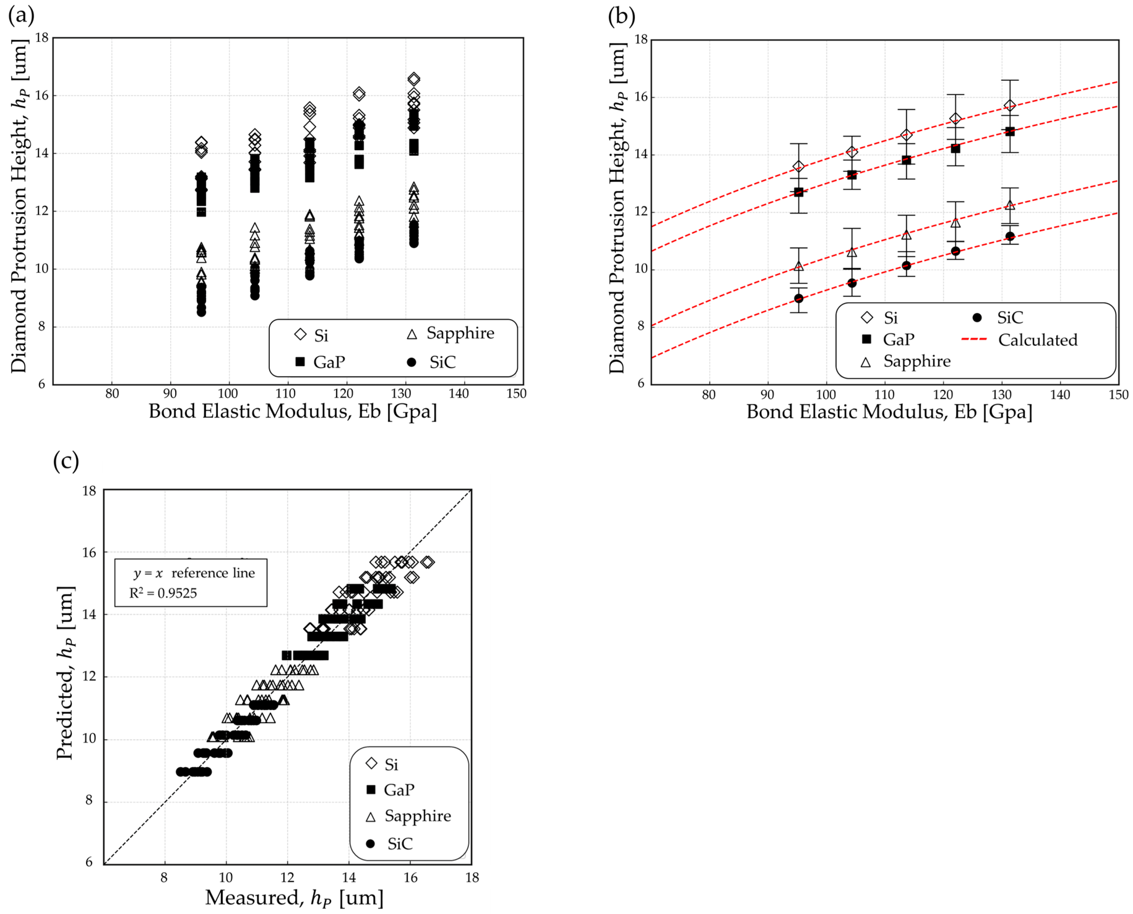 Materials 18 04890 g003