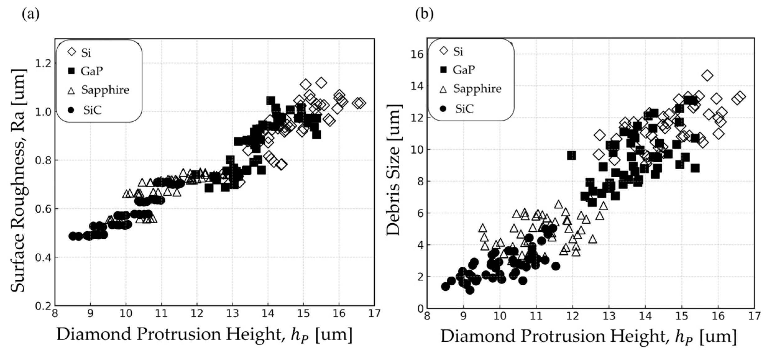 Materials 18 04890 g005