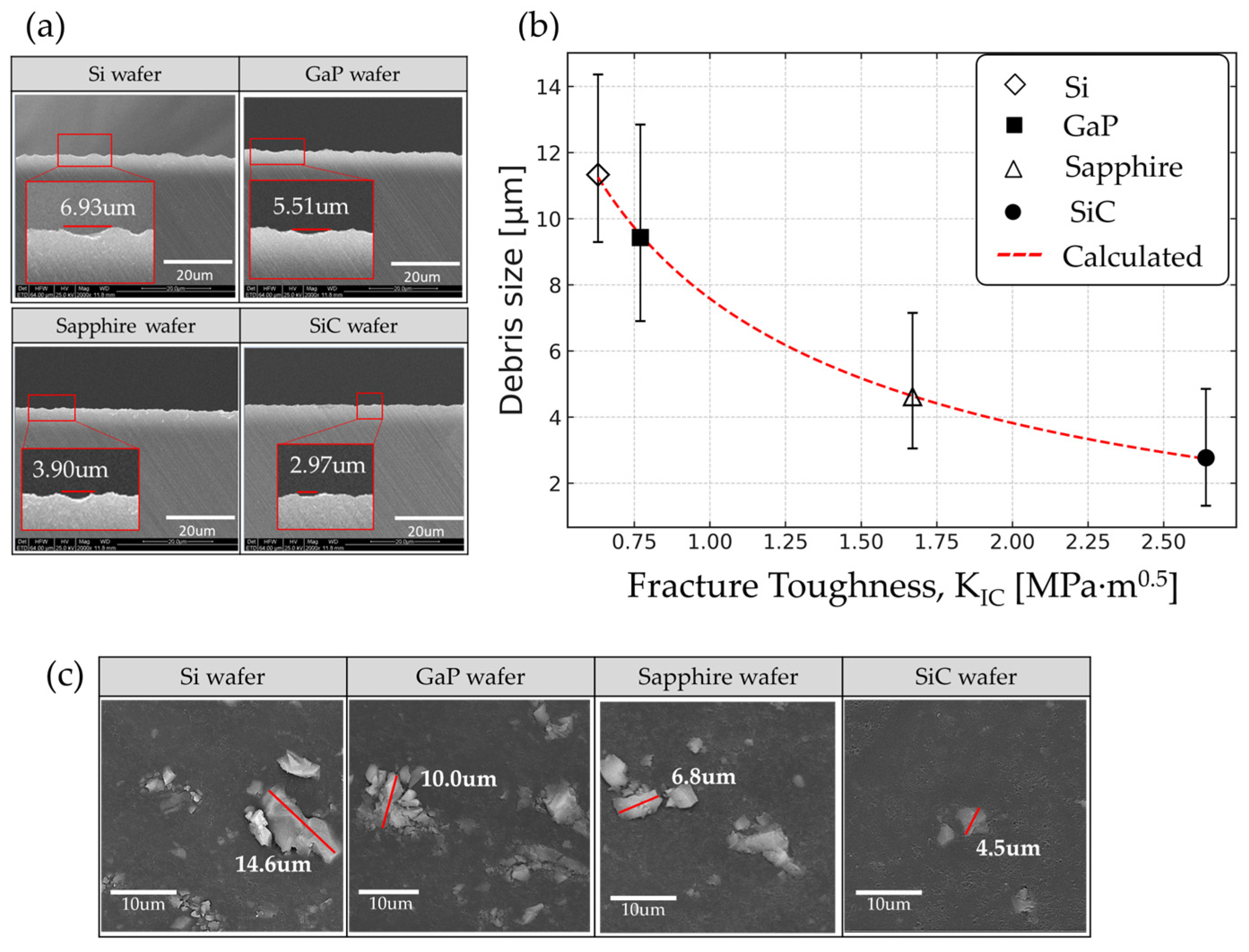 Materials 18 04890 g006