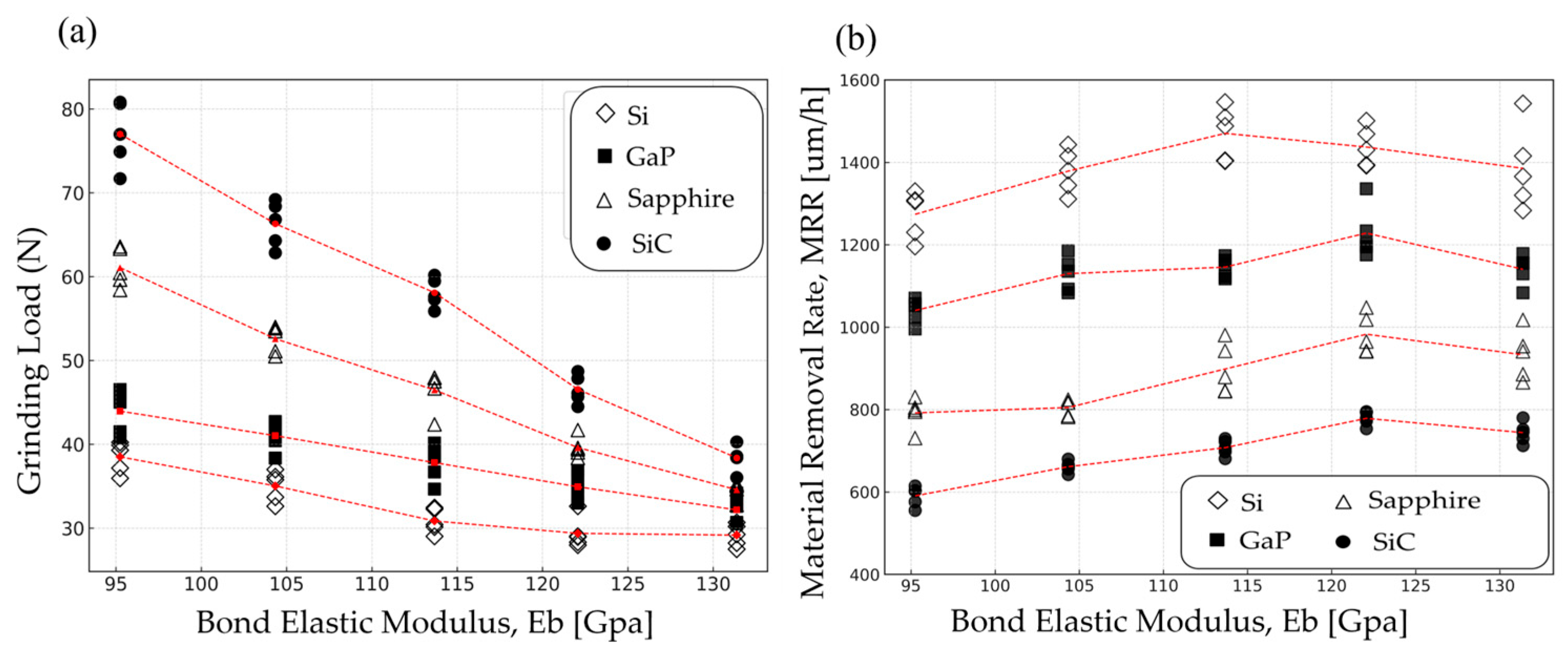 Materials 18 04890 g007