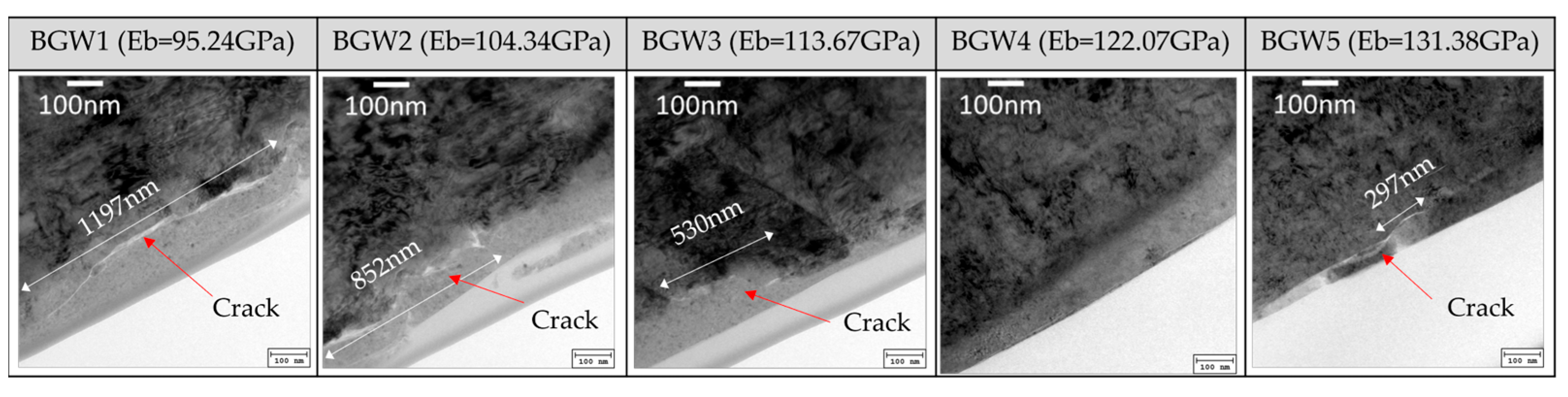 Materials 18 04890 g008