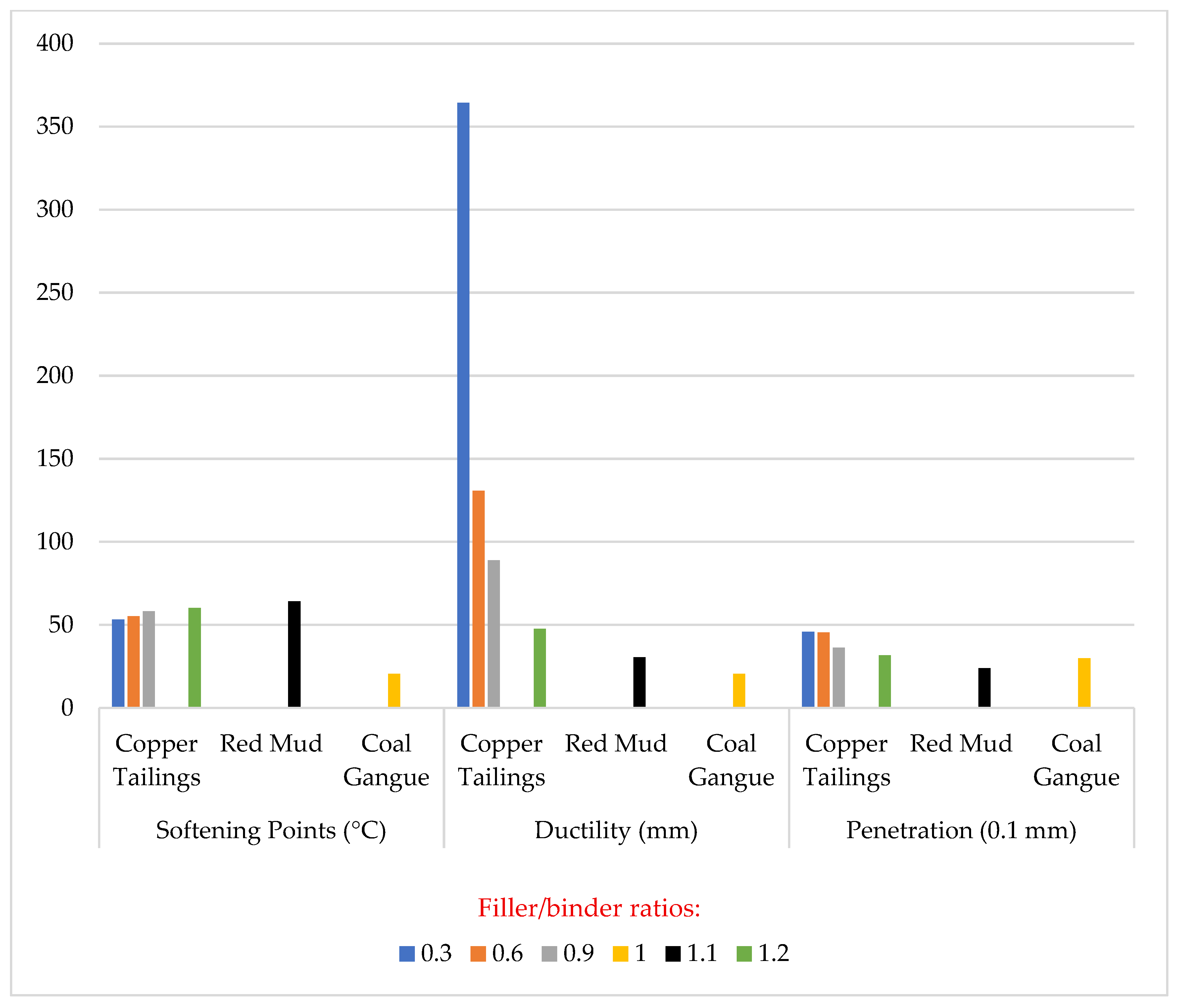 Materials 18 04892 g001 Materials 18 04892 g001