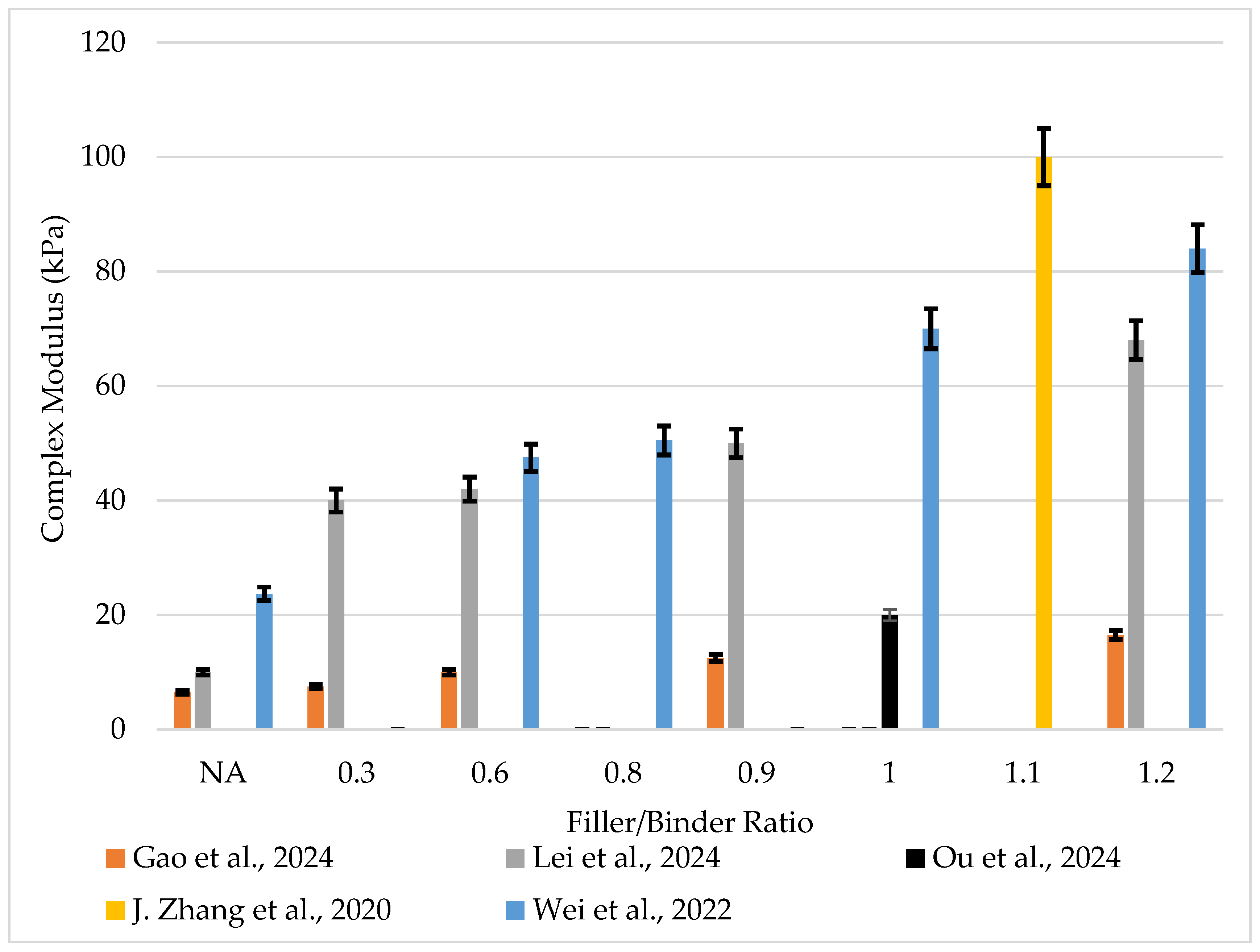 Materials 18 04892 g003 Materials 18 04892 g003