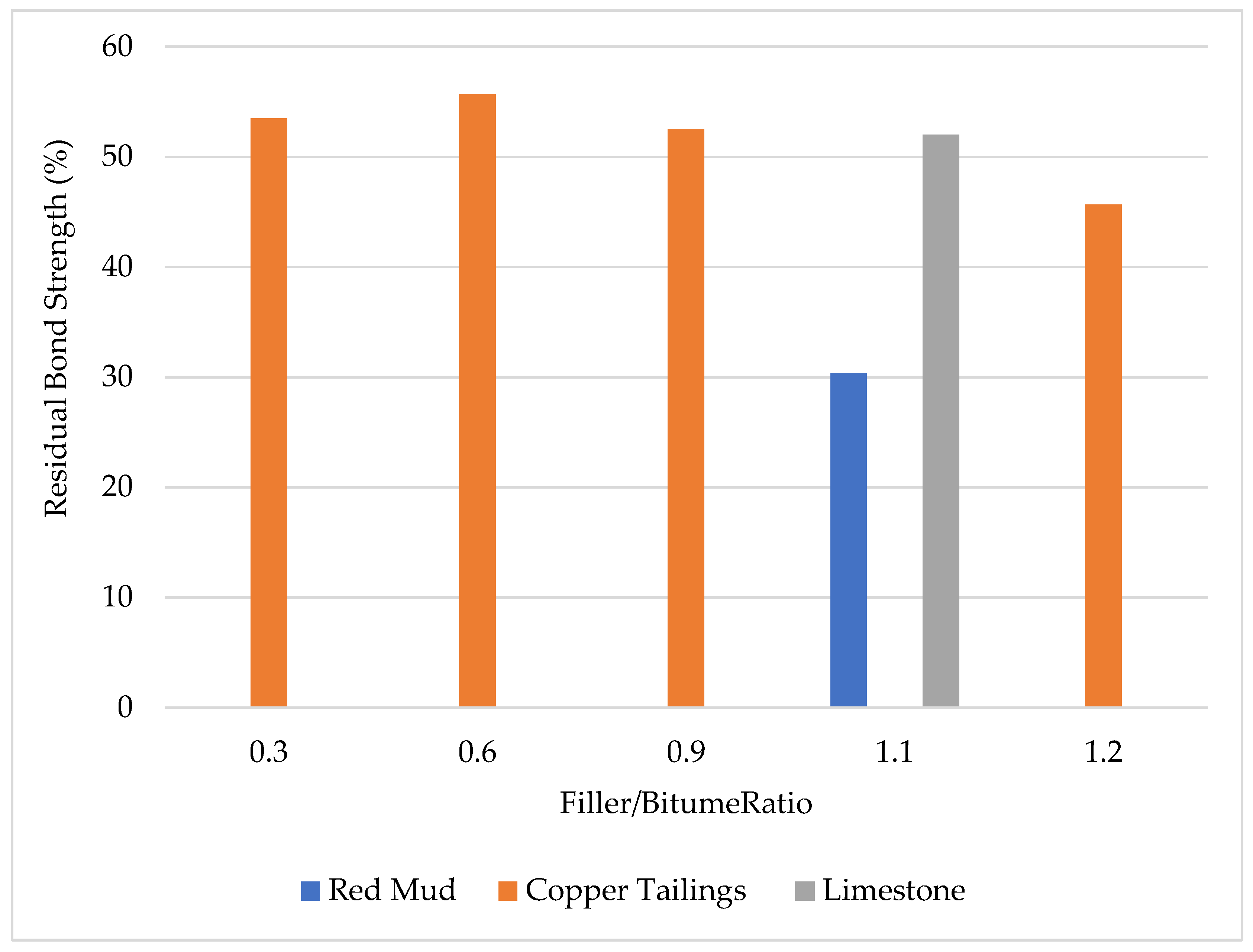Materials 18 04892 g005 Materials 18 04892 g005