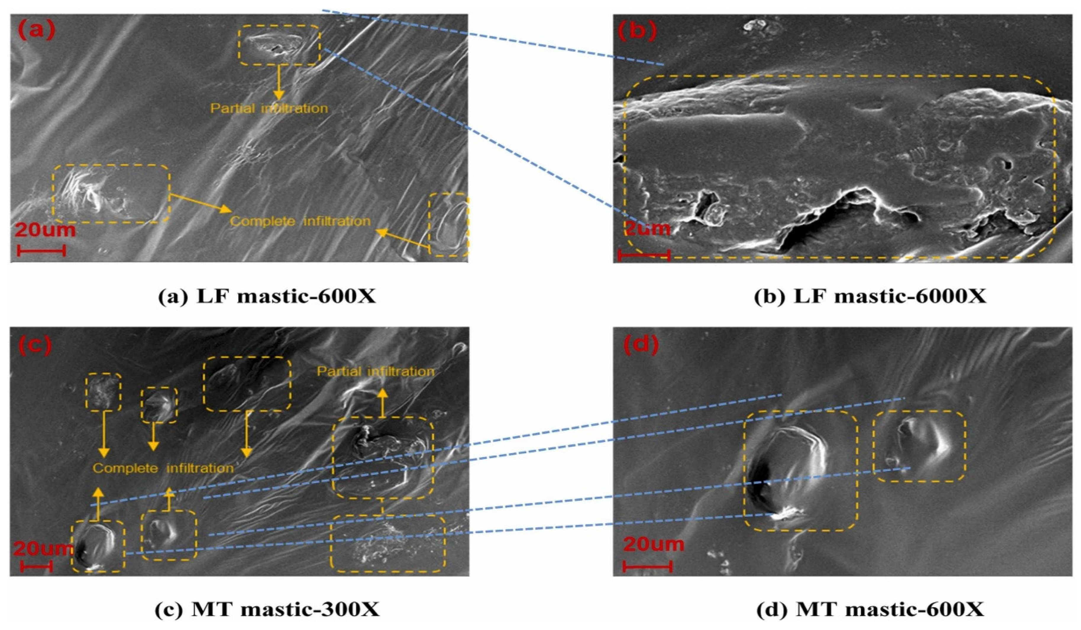 Materials 18 04892 g007 Materials 18 04892 g007